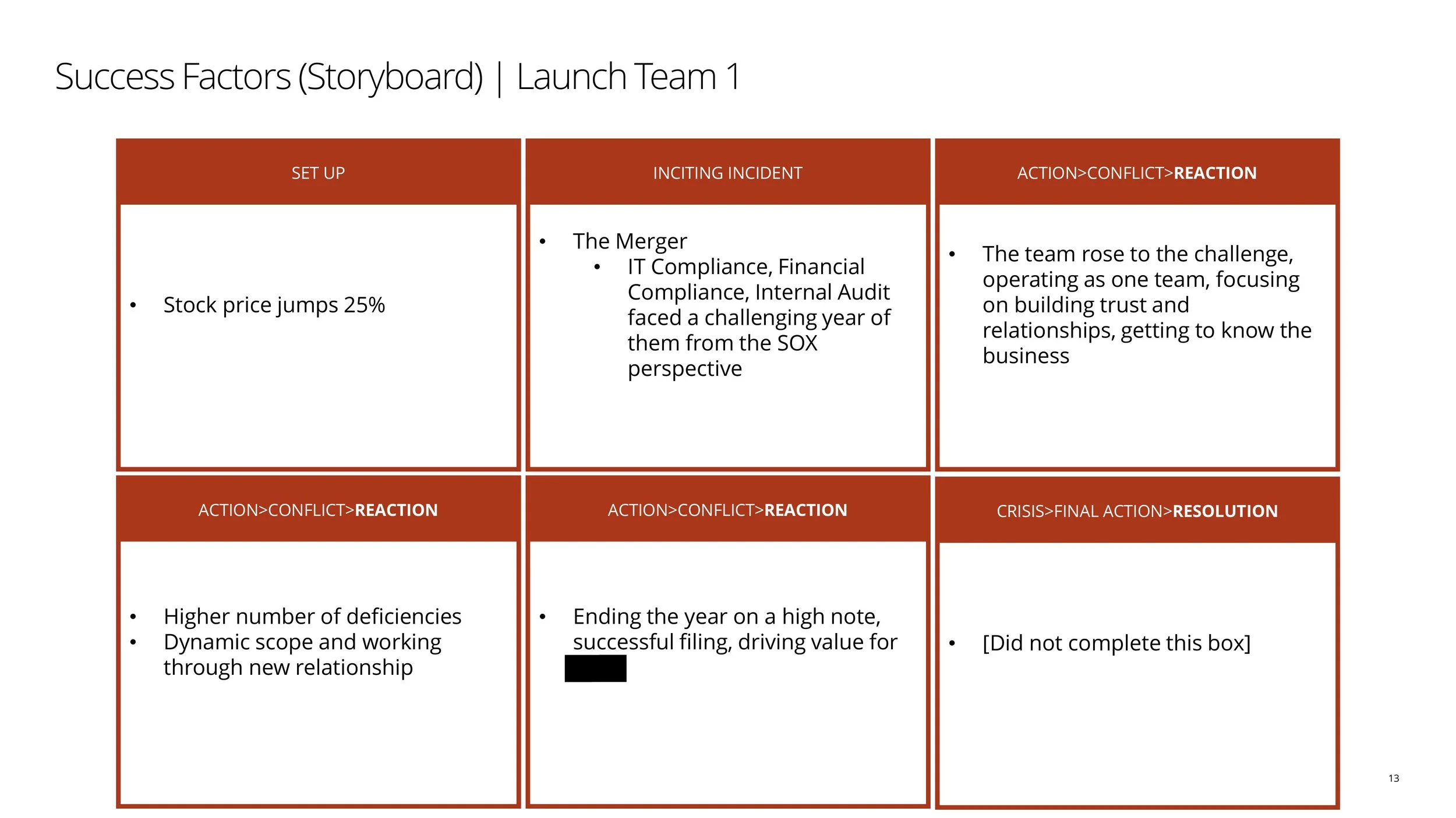 SOX Launch Lab-images-12.jpg