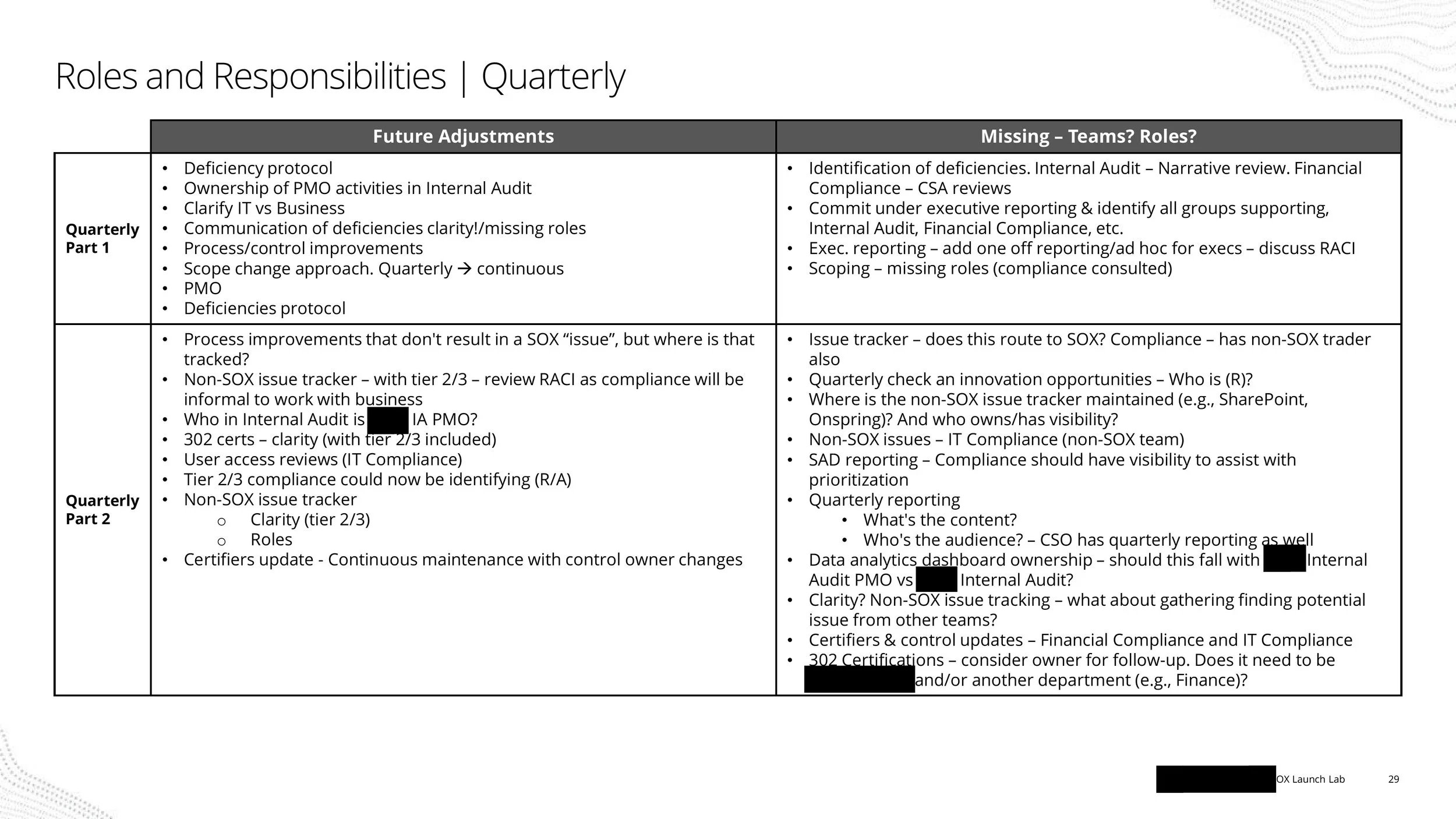 SOX Launch Lab-images-28.jpg