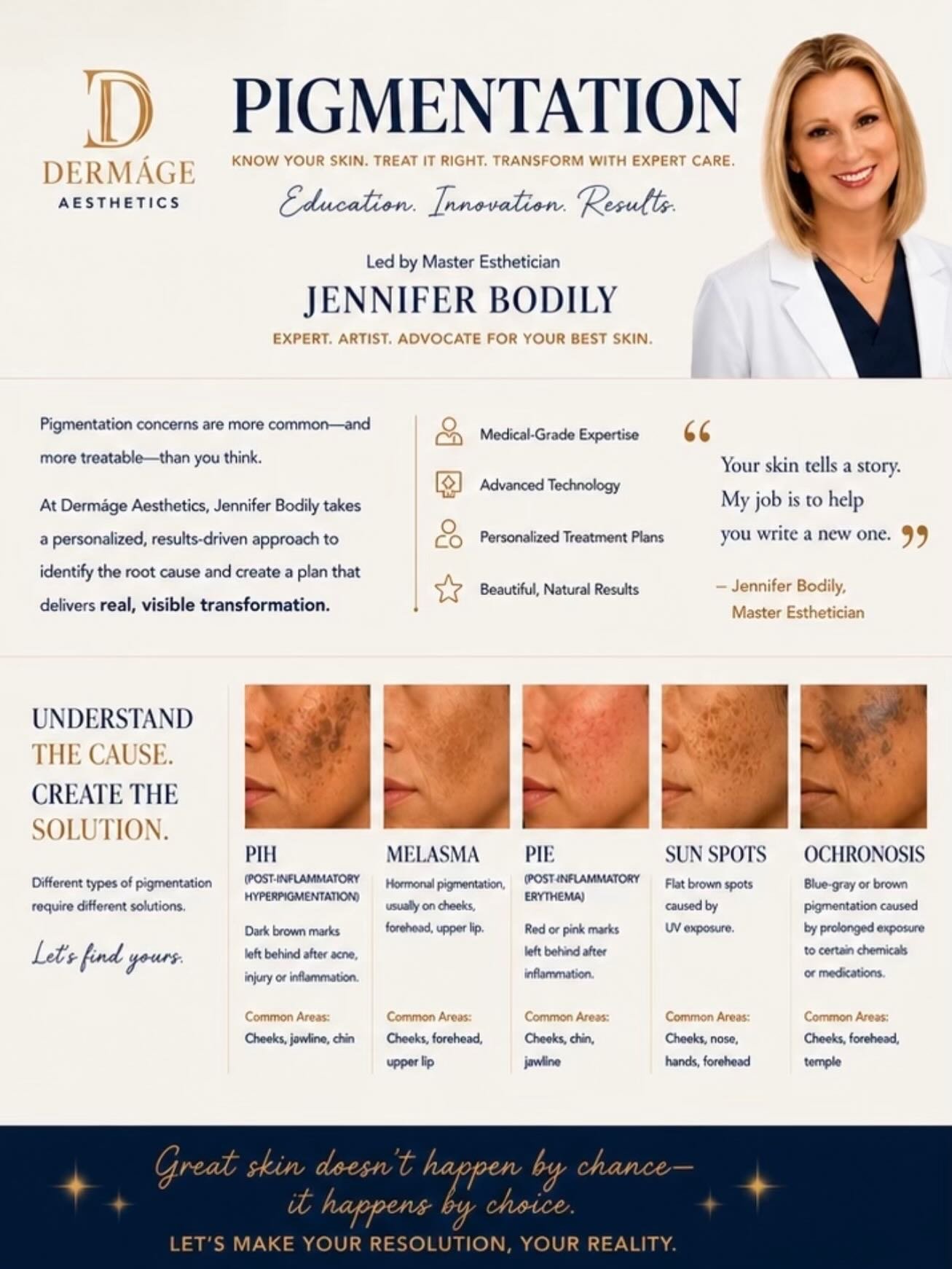 ✨ Pigmentation doesn&rsquo;t have to define your skin story.

From stubborn sun spots and post-inflammatory hyperpigmentation (PIH) to melasma and uneven skin tone, pigmentation concerns can be frustrating&mdash;but the good news is that effective tr