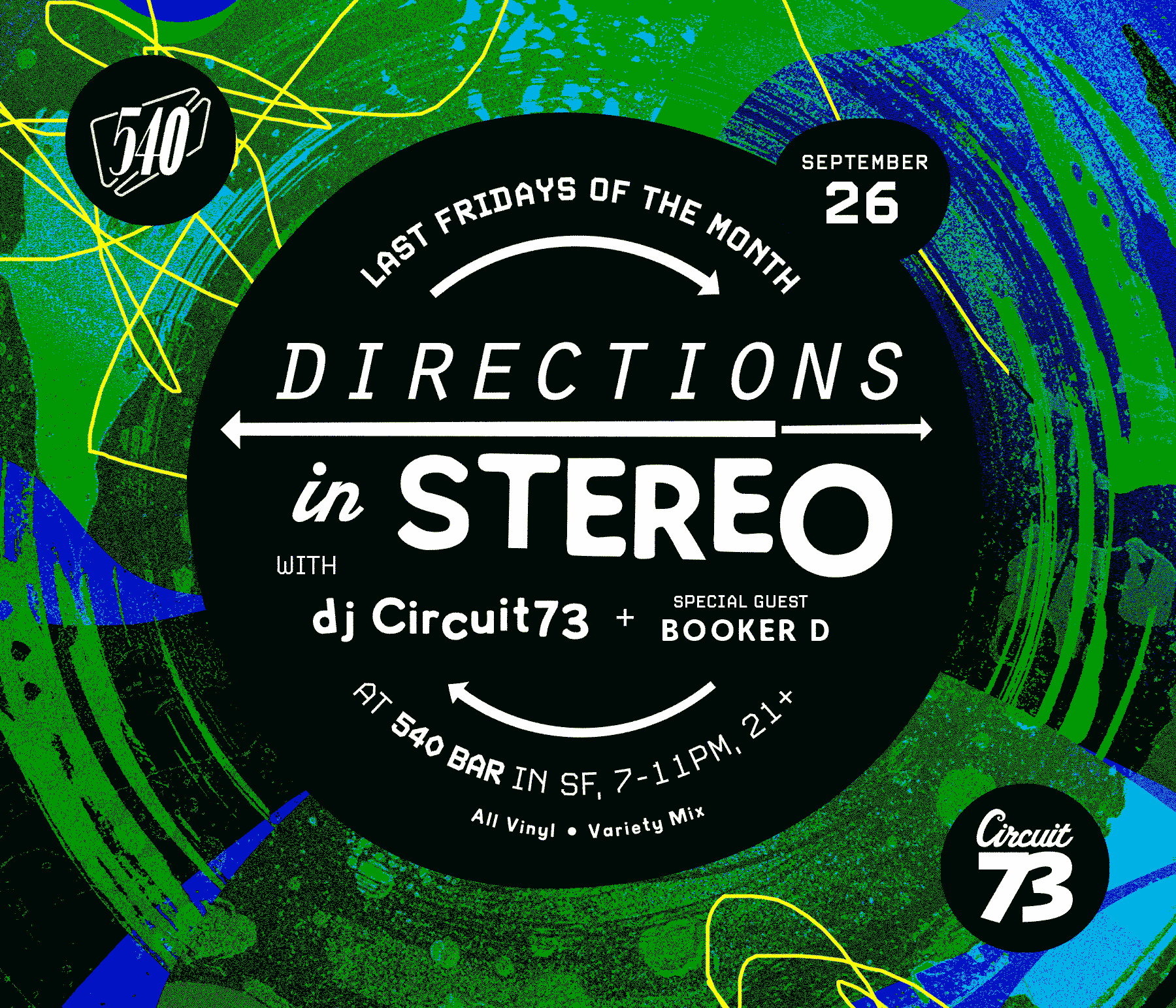 Directions In Stereo