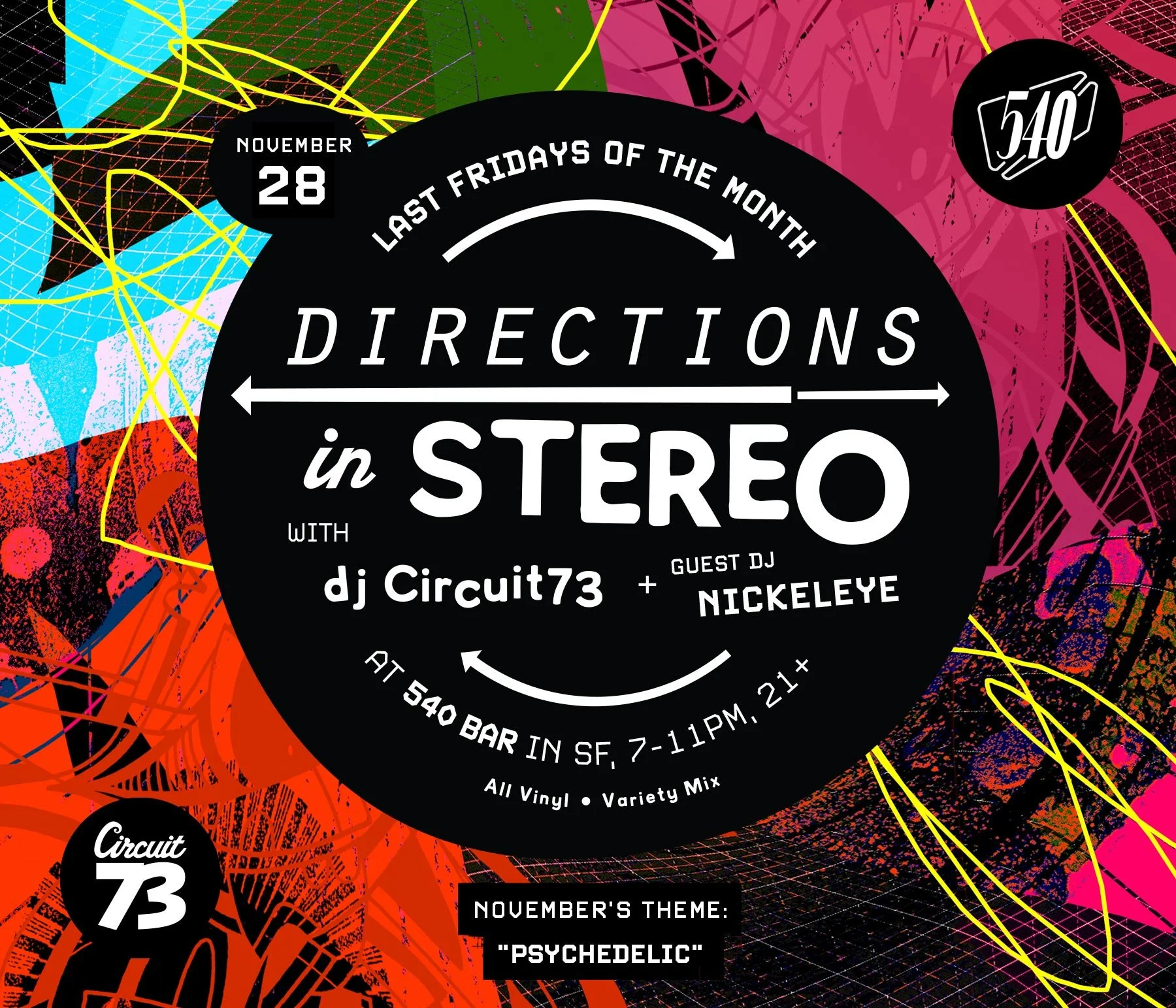 Directions In Stereo: Psychedelic Edition