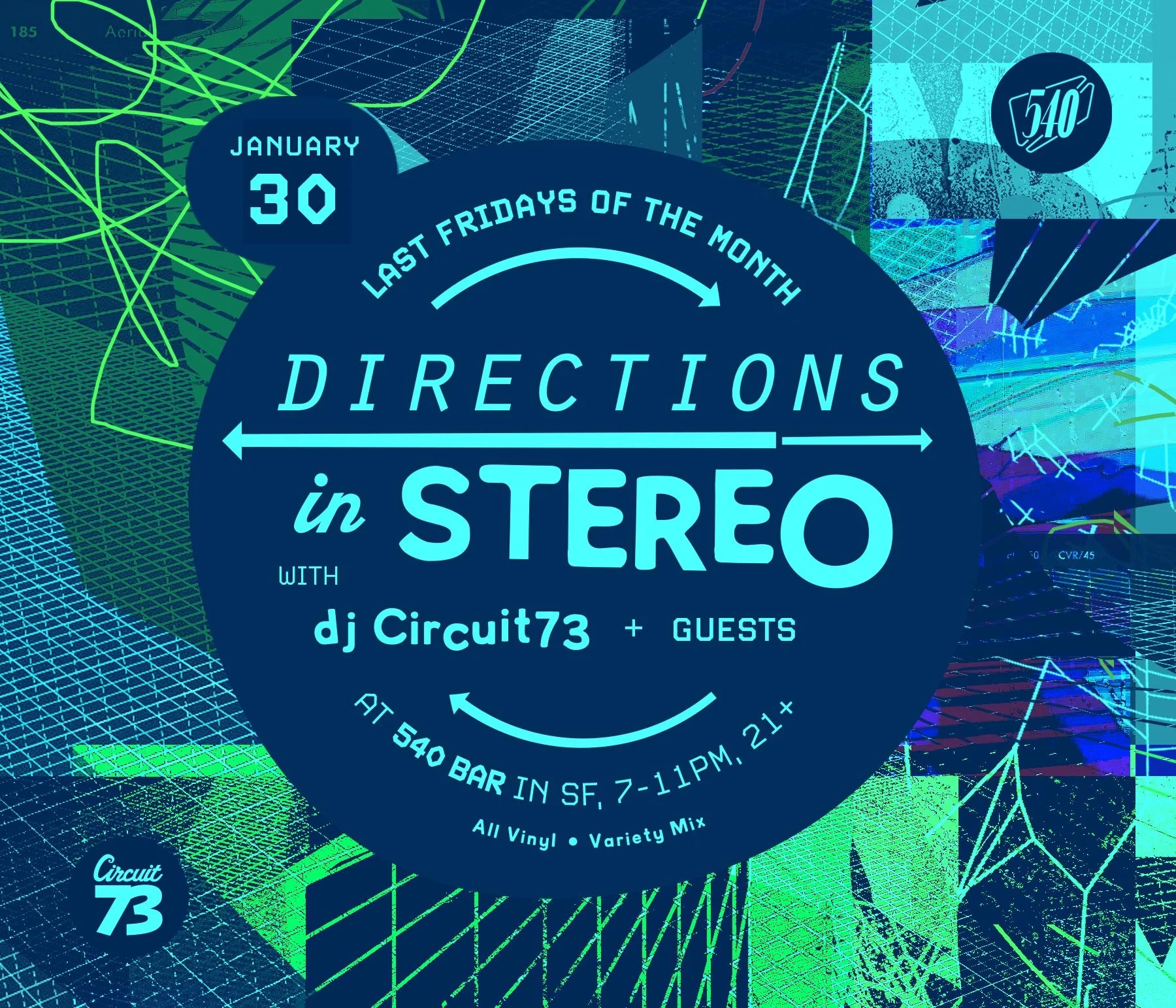 Directions In Stereo