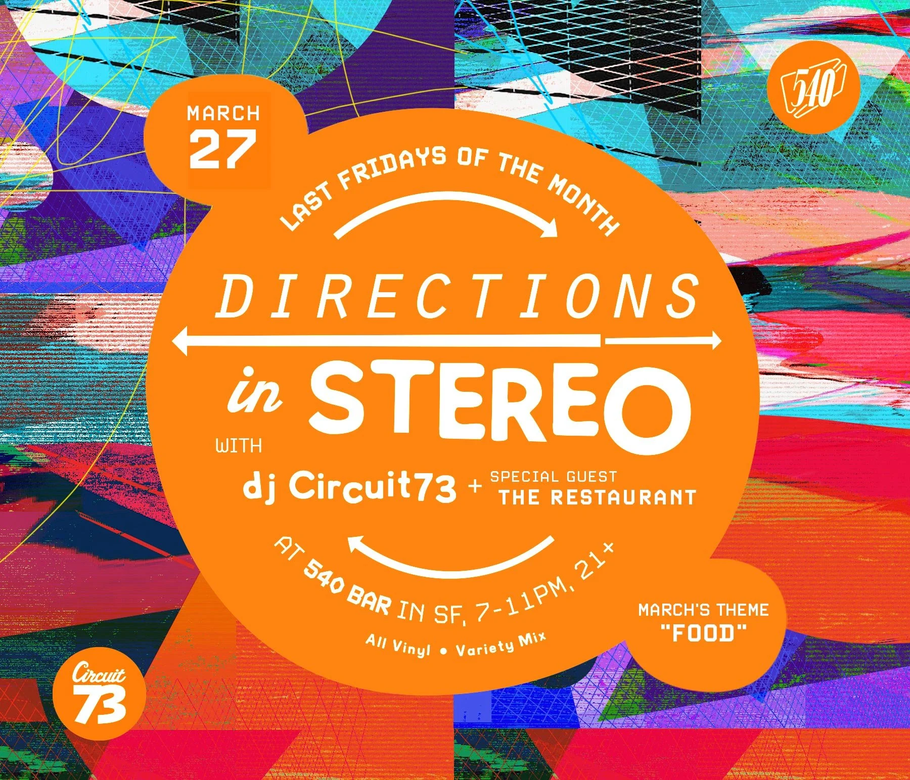 Directions In Stereo: Food Edition