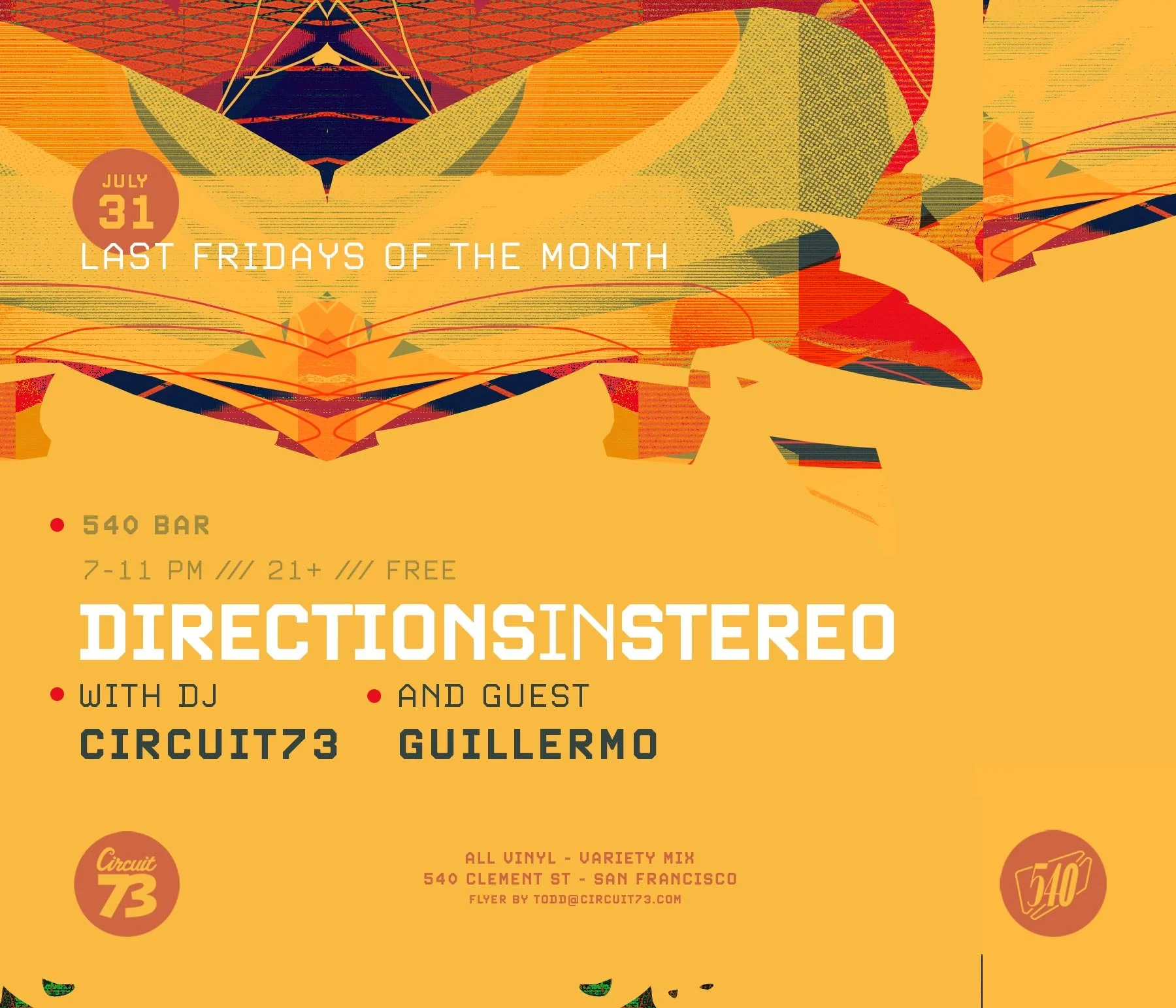 Directions In Stereo