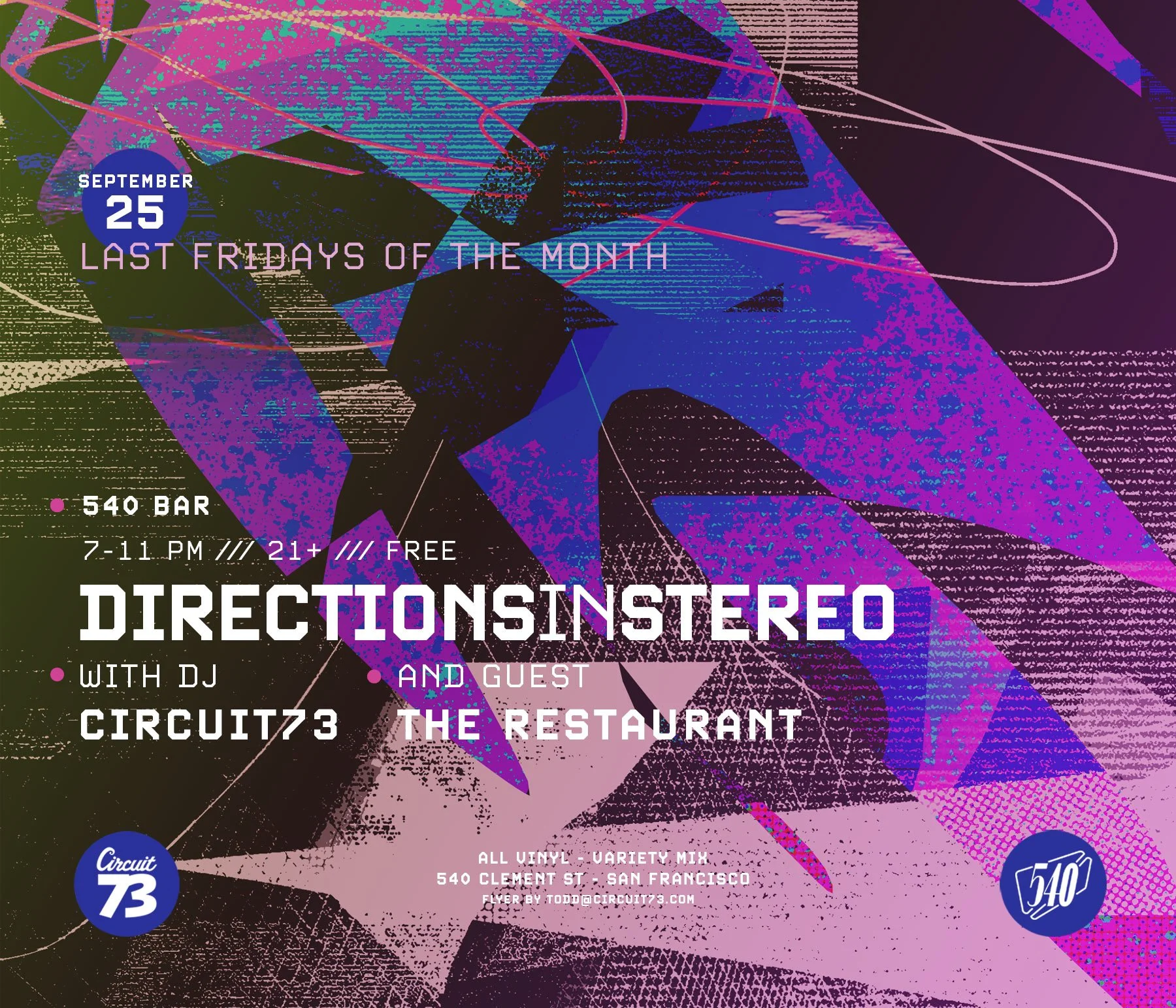 Directions In Stereo