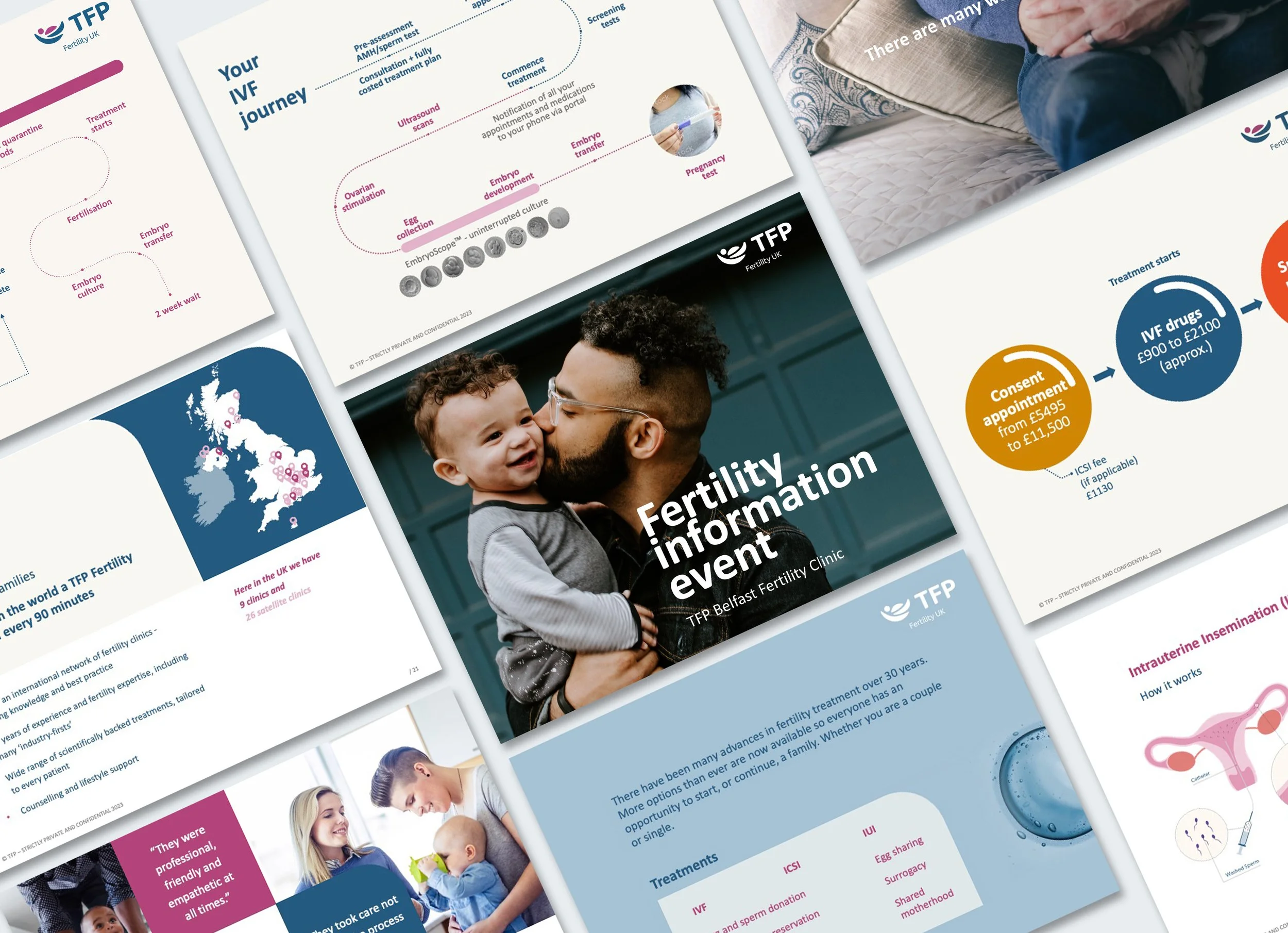 Collection of informational brochures and pamphlets about fertility and IVF treatment, including images of people, maps, and diagrams.