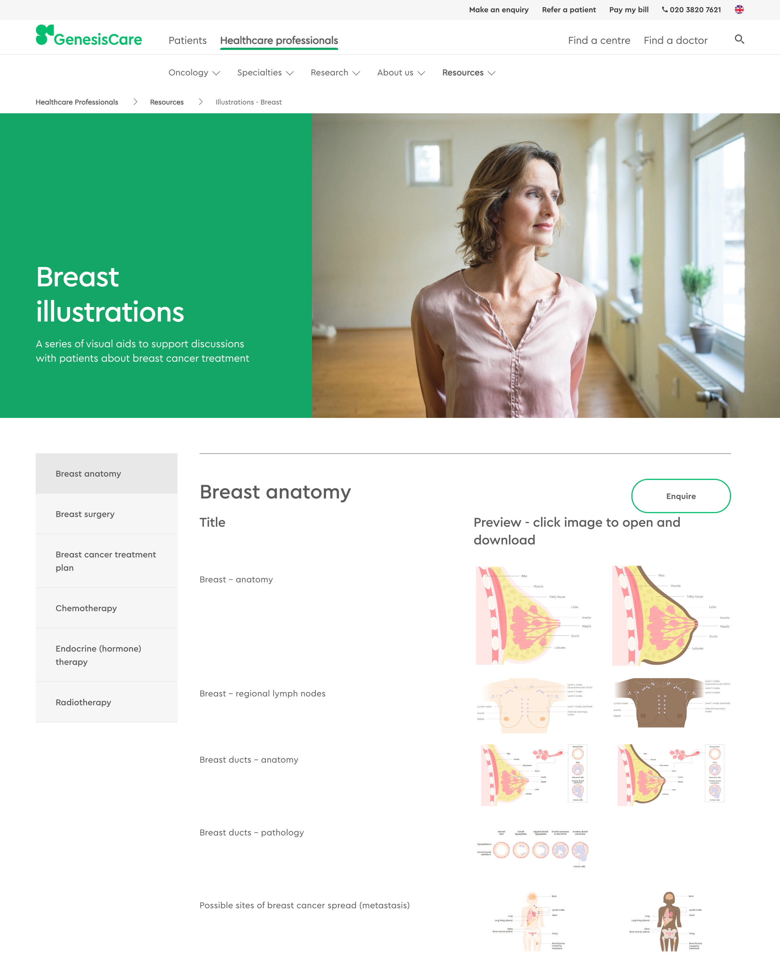 Screenshot of a health website page titled 'Breast illustrations' showing a woman looking out of windows, with visuals of breast anatomy and diagrams on the right side.