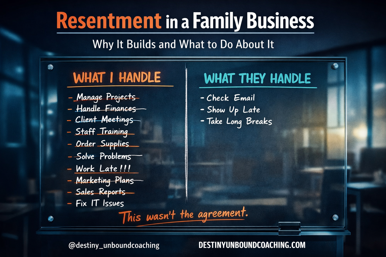 Glass board showing imbalance of responsibilities in a family business with one side overloaded and the other nearly empty, representing resentment building between partners.