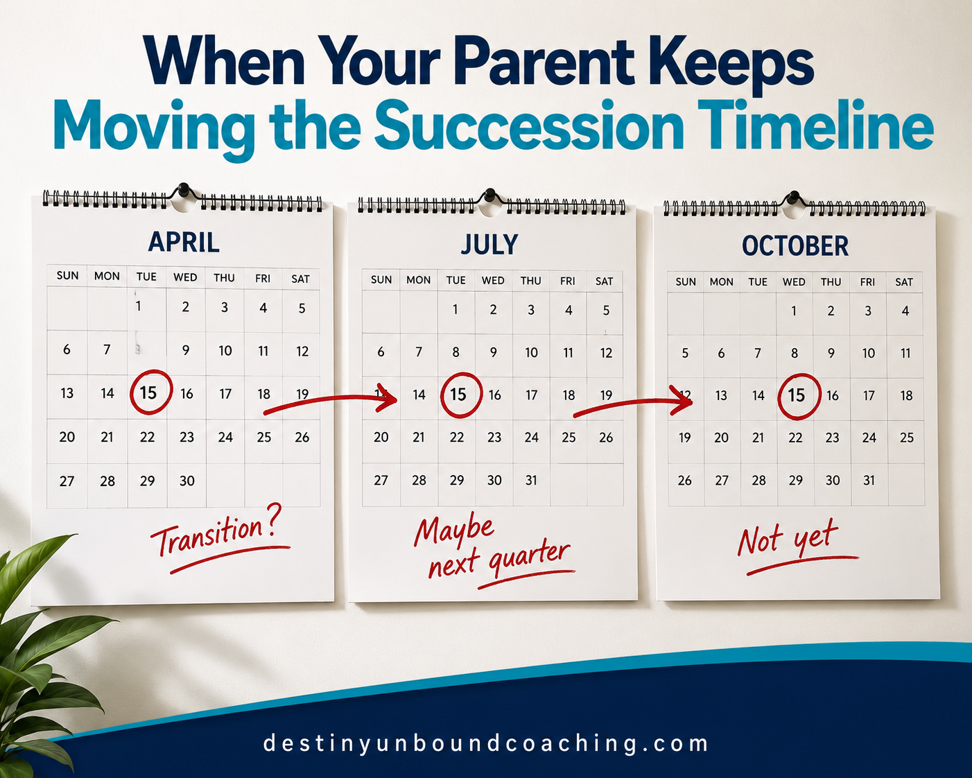 Wall calendar showing a family business succession timeline repeatedly pushed to later dates