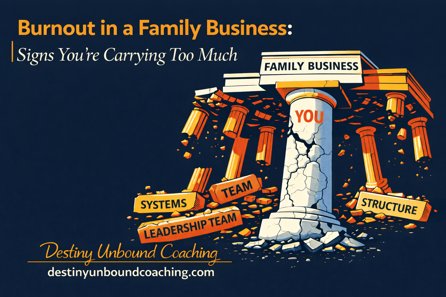 Illustration of a family business building supported by a cracked pillar labeled you while other pillars labeled systems leadership team and structure collapse representing burnout in a family business