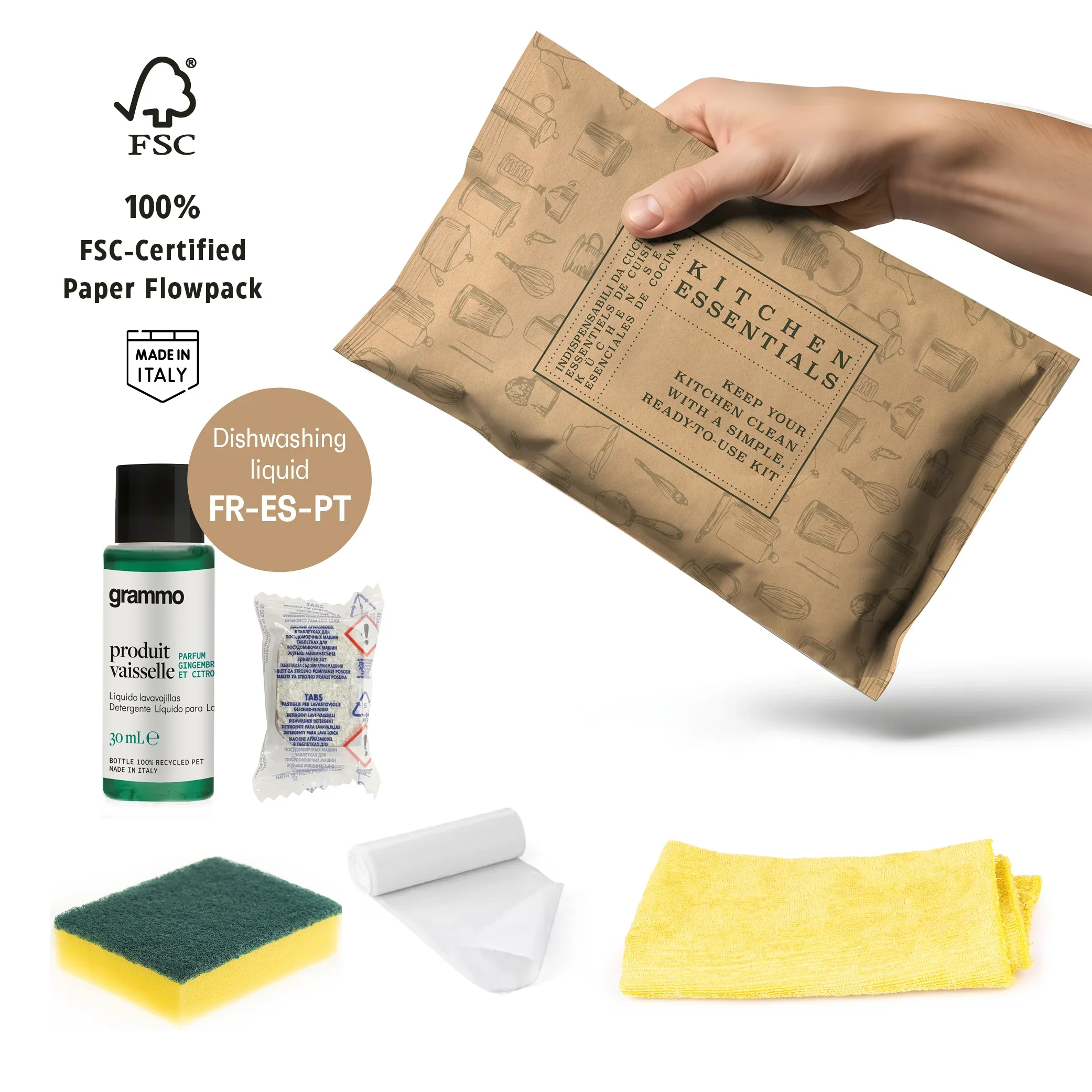 NOLOGO_PDP_guest_kit_FPESS1KIT-03.webp