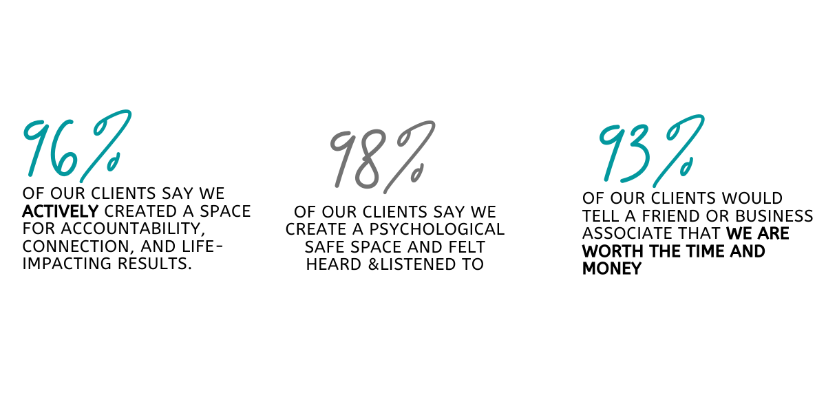 Vaccine effectiveness percentages for Pfizer, Moderna, and Johnson & Johnson vaccines, 96%, 98%, and 93% respectively, displayed with percentage signs and color-coded text.