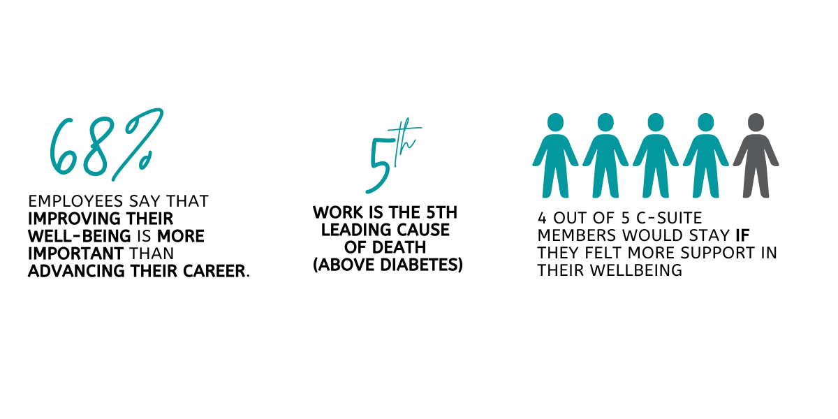 A label showing the percentages of different types of power sources: 31% coal, 21% natural gas, 19% nuclear, 7% hydro, 7% wind, 4% solar, 11% other.