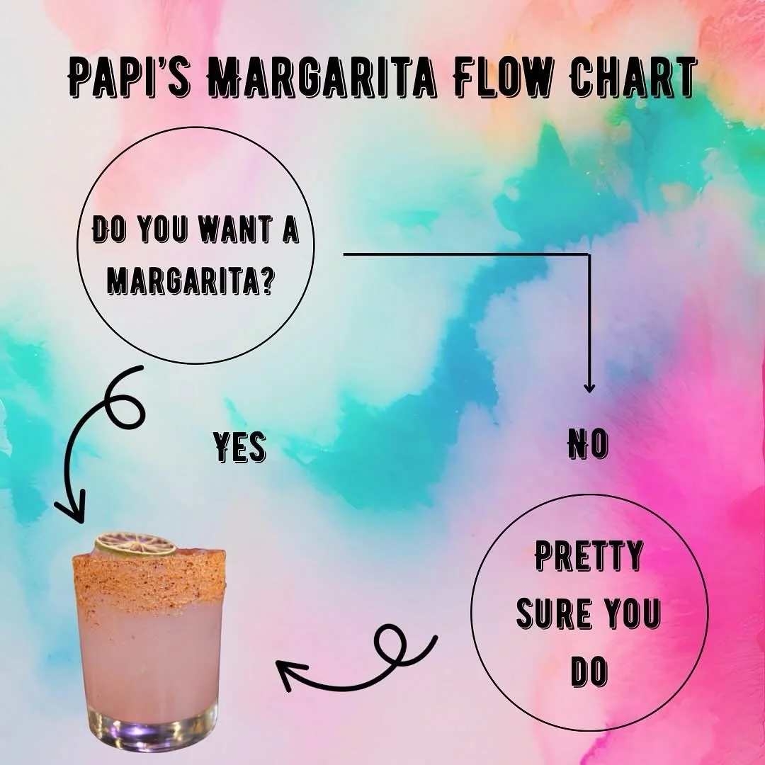 Justifying a margarita because it&rsquo;s Tuesday 👌