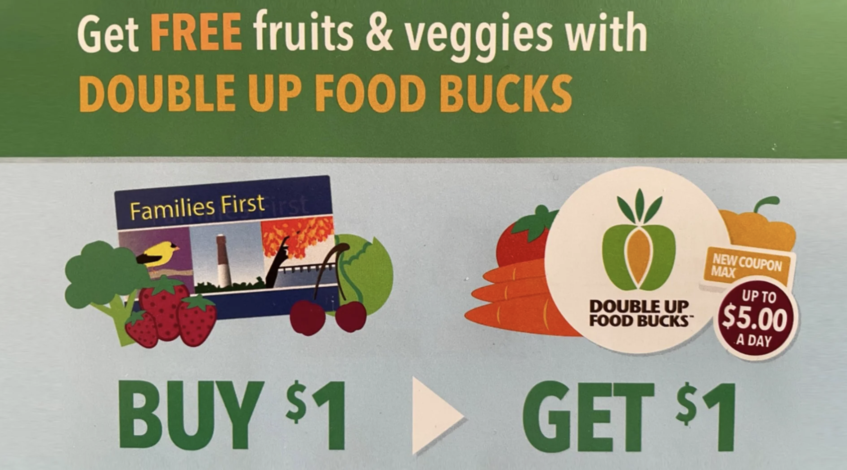 Double-Up Programs Make Headway At Food Banks