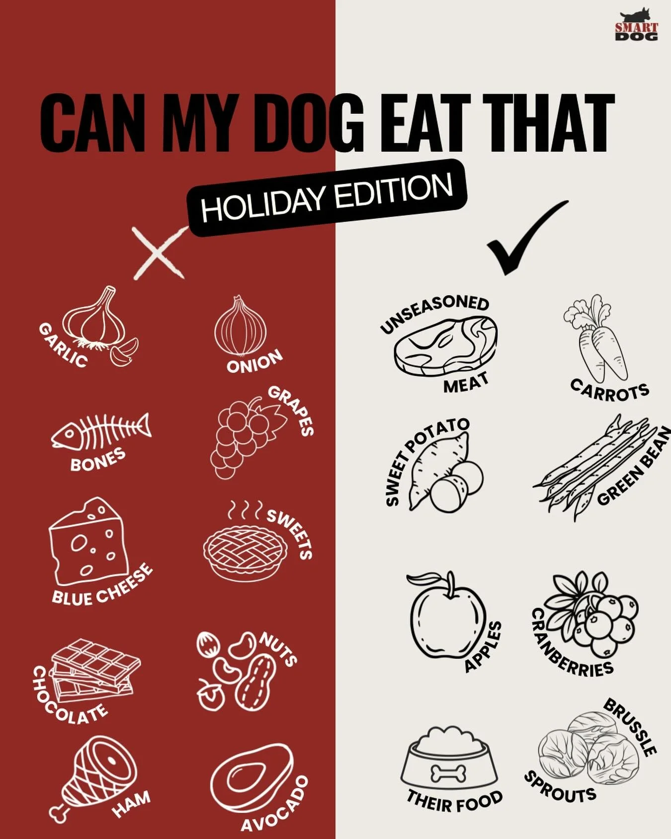 The holidays come with extra excitement, extra treats, and extra opportunities for dogs to snag something they shouldn&rsquo;t. 
🎄🎅🏼🍽️
A lot of table foods are unsafe for dogs because their bodies process ingredients differently than ours. Rich d