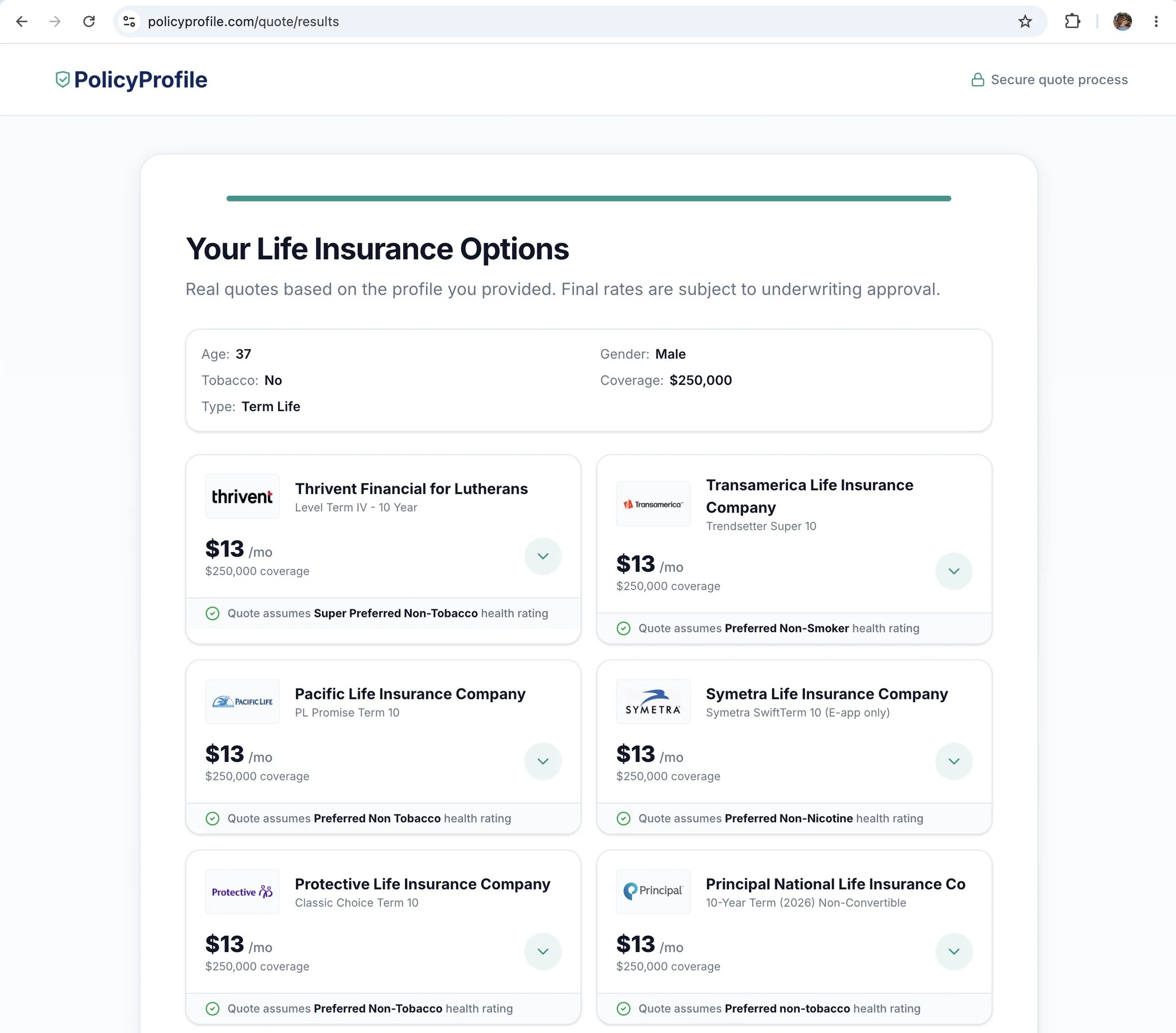 PolicyProfile Results Page