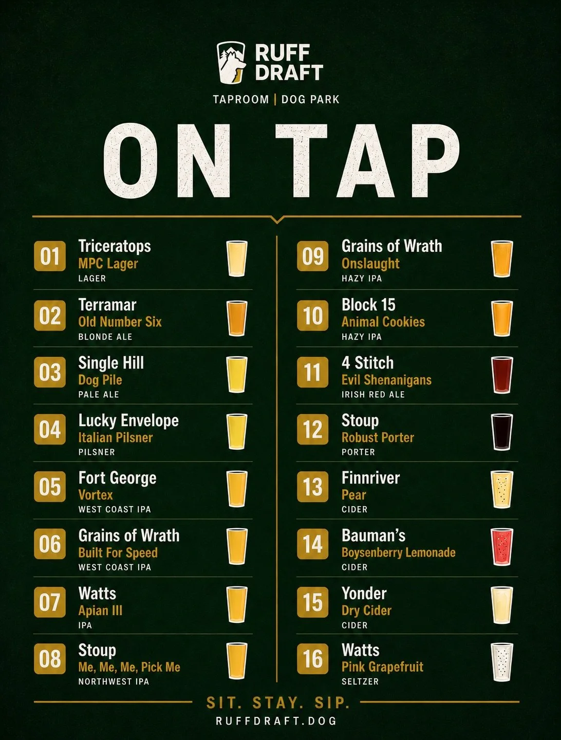 What&rsquo;s on tap this weekend? We&rsquo;ve got some amazing options for you&mdash;and of course&mdash;your dog.

What are you ordering for your first round?

#dogfriendlyseattle #taproom #craftbeer #woodinvillewa #ruffdraft