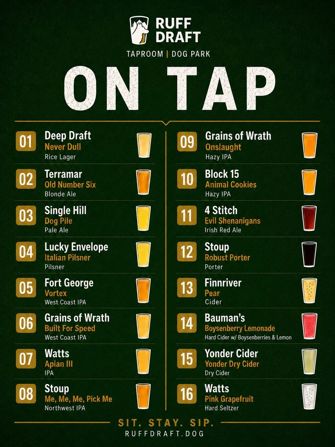 Your weekend plans? They&rsquo;re at Ruff Draft. 

We&rsquo;ve got some fun new things on tap, and a few fresh pours on deck that we&rsquo;re really excited about. 

Come on by!
Sat 12-10
Sun 12-8

#woodinvilletaproom #craftbeer #dogpark #seattledogs