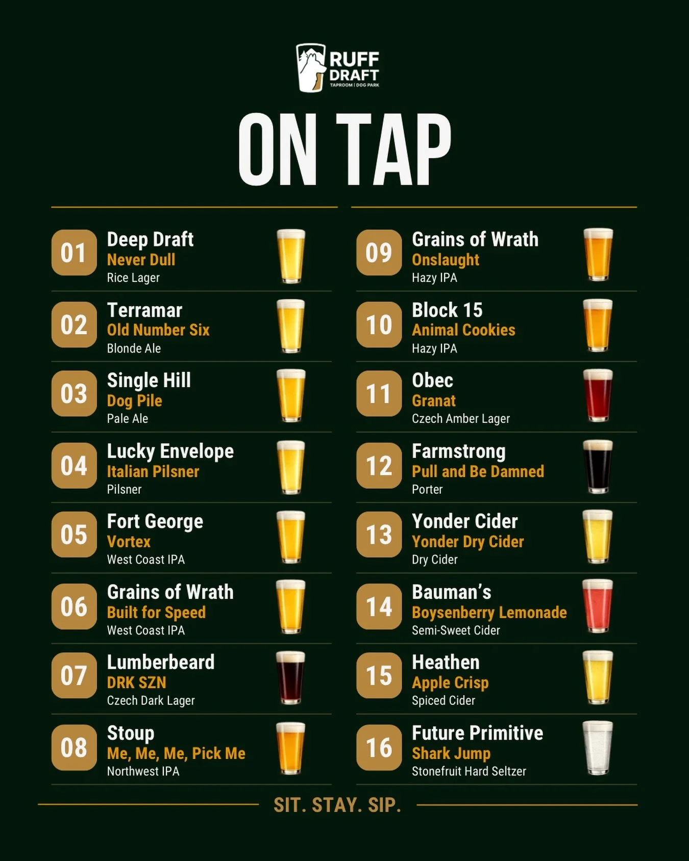 Looking for some weekend plans? They&rsquo;re at Ruff Draft!

We just tapped three new pours from @obecbrewing, @futureprimitivebeer and @lumberbeard - and the list is looking *very* good.

Bring your dog, bring your friends, or just come hang out.
E