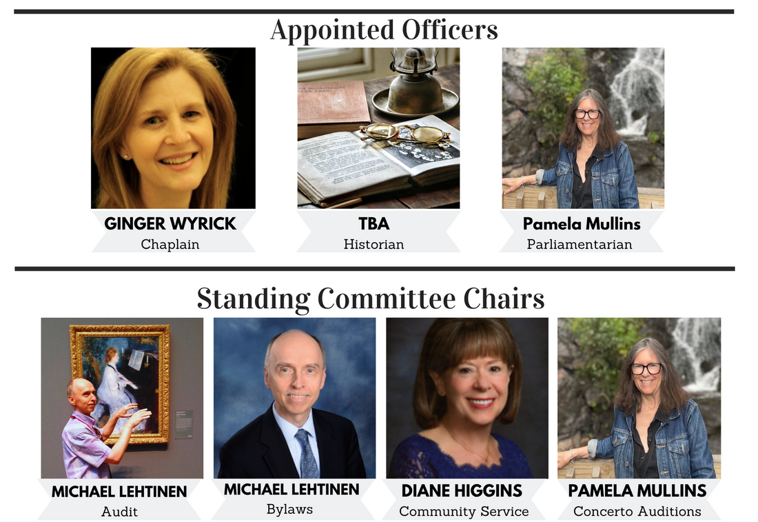 A conference or organization chart showing appointed officers and standing committee chairs. The appointed officers include Ginger Wyrick, a woman with red hair, identified as a chaplain; TBA, with an image of books, glasses, an ink bottle, and a bell; and Pamela Mullins, a woman with glasses and gray hair, a parliamentarian, standing outdoors by a waterfall. The standing committee chairs are Michael Lehtinen, a man with a bald head, associated with audit and bylaws, Diane Higgins, a woman with brown hair, involved in community service, and Pamela Mullins again, involved in concerto auditions.