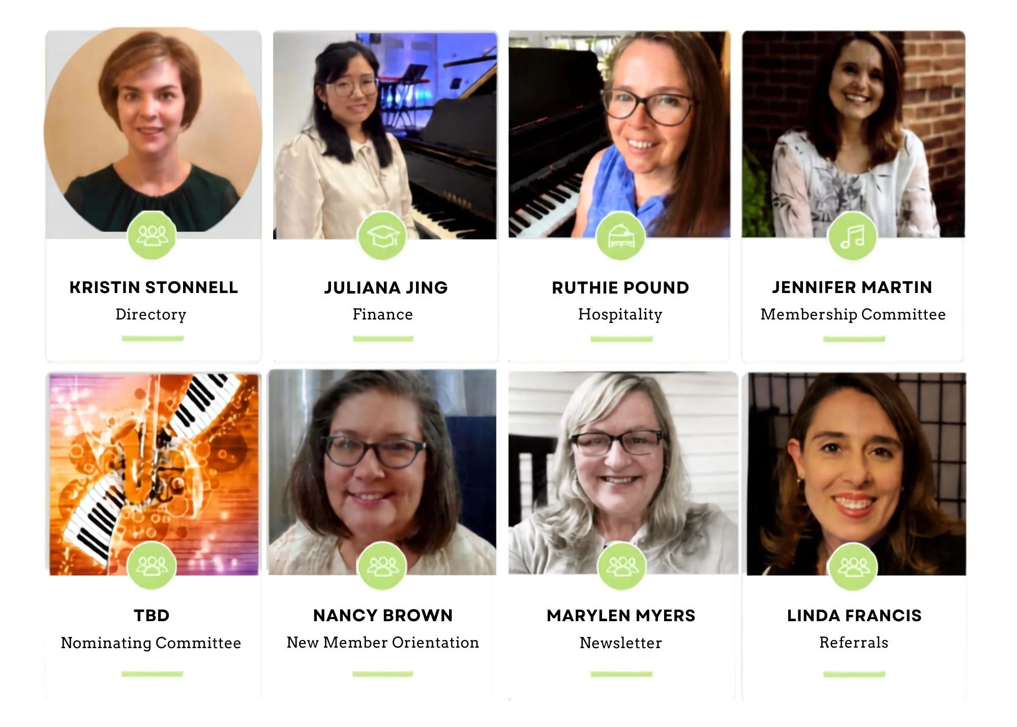 A digital profile board displaying photos and names of several women, including Kristin Stonnell, Juliana Jing, Ruthie Pound, Jennifer Martin, Nancy Brown, Marylen Myers, and Linda Francis, with different professional titles and icons indicating their roles.