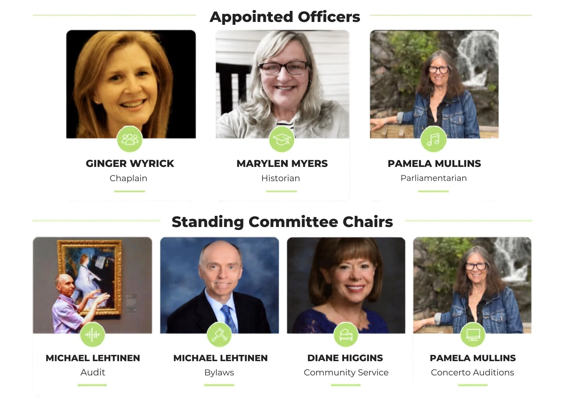 Gallery of three women titled 'Appointed Officers' with captions: Ginger Wyrick, a woman with red hair and a bright smile, identified as a chaplain; Marylen Myers, a woman with gray hair and glasses, smiling, labeled as a historian; and Pamela Mullins, a woman with curly hair and glasses, standing outdoors near a waterfall, labeled as a parliamentarian.