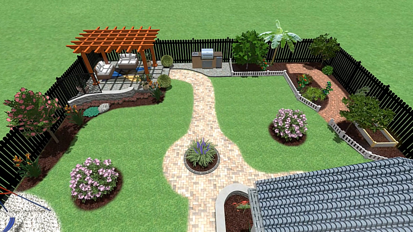 Backyard Rendering Overview