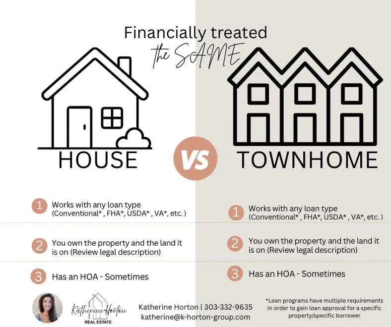 MYTH: Townhomes are financed differently than single-family homes.
FACT: They&rsquo;re handled the same on paper. The decision is more about lifestyle than finances.