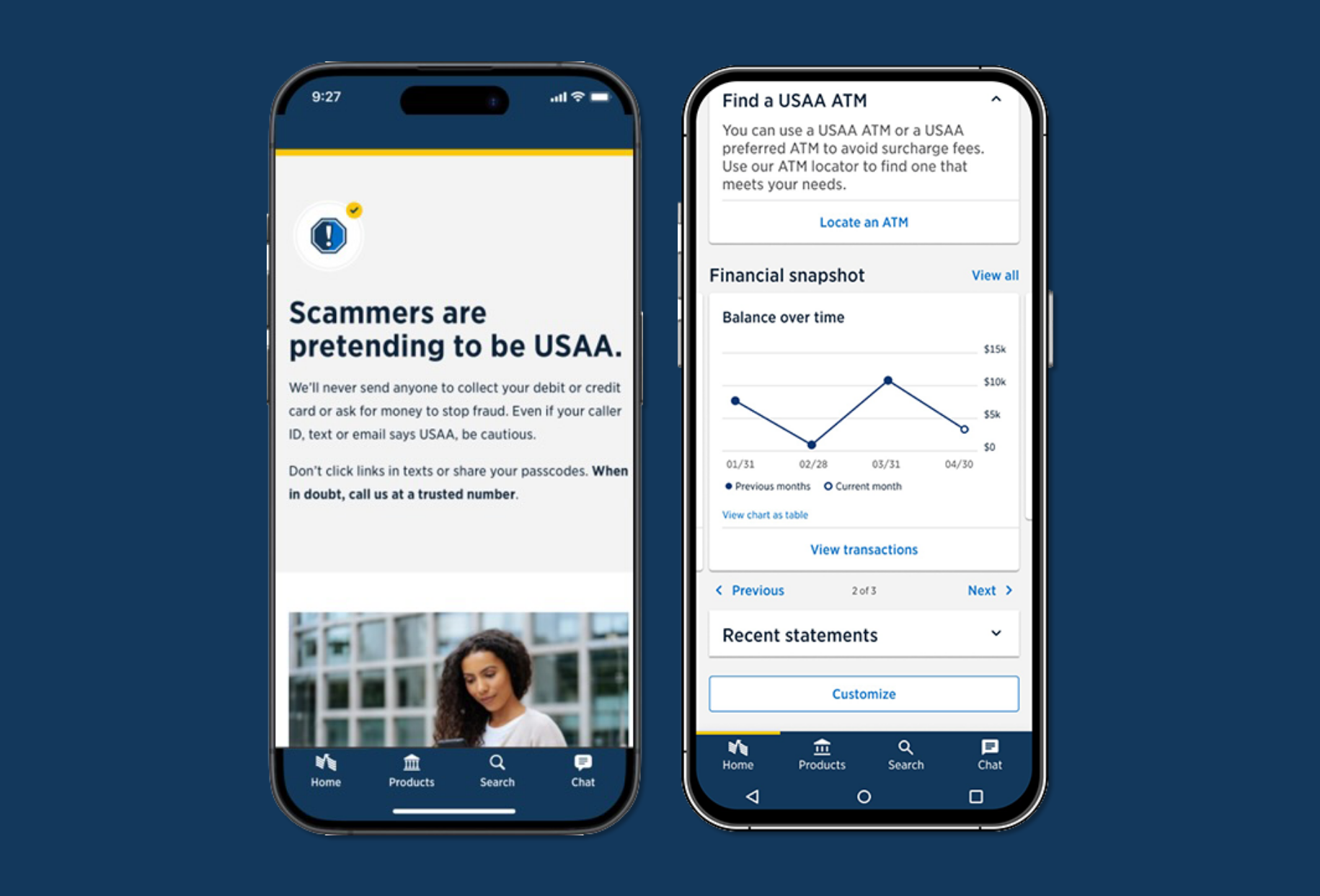 USAA Bank - Product Strategy & Executive Presentations