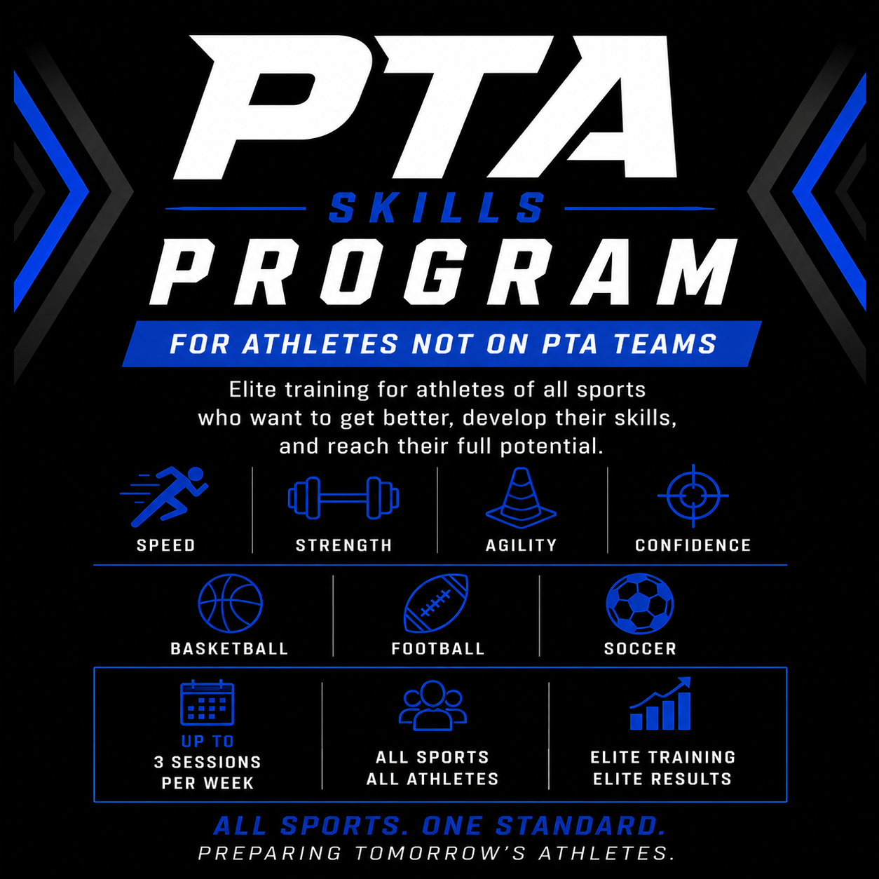 Non-PTA Athletes