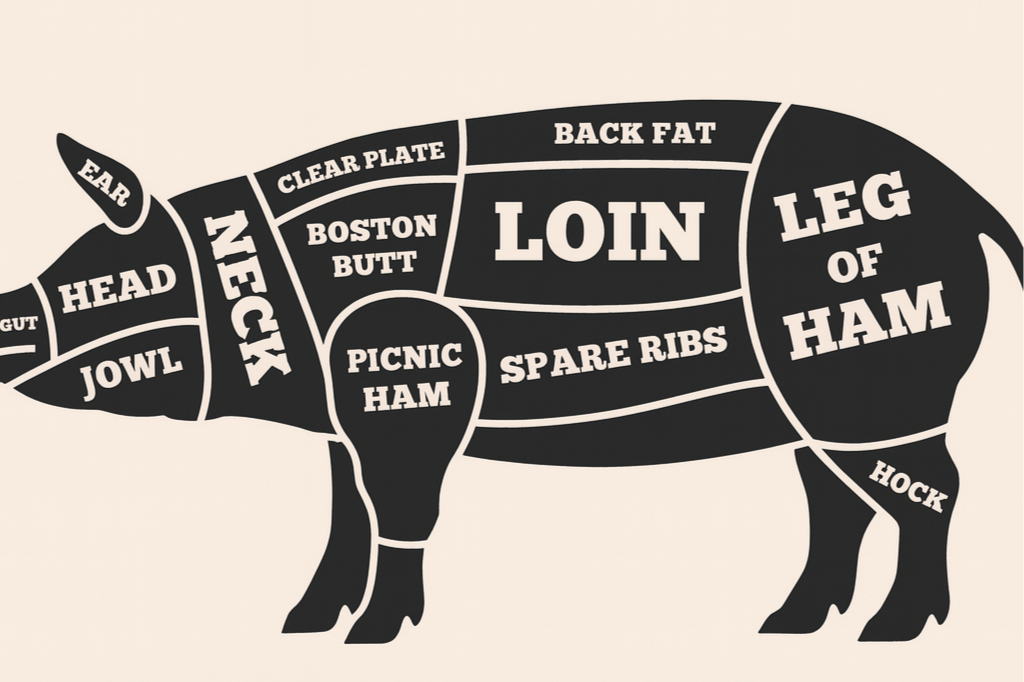 Whole Hog Pasture Raised Western Montana