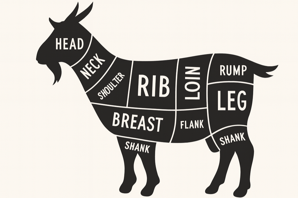 Whole Goat Pasture-Raised in Western Montana