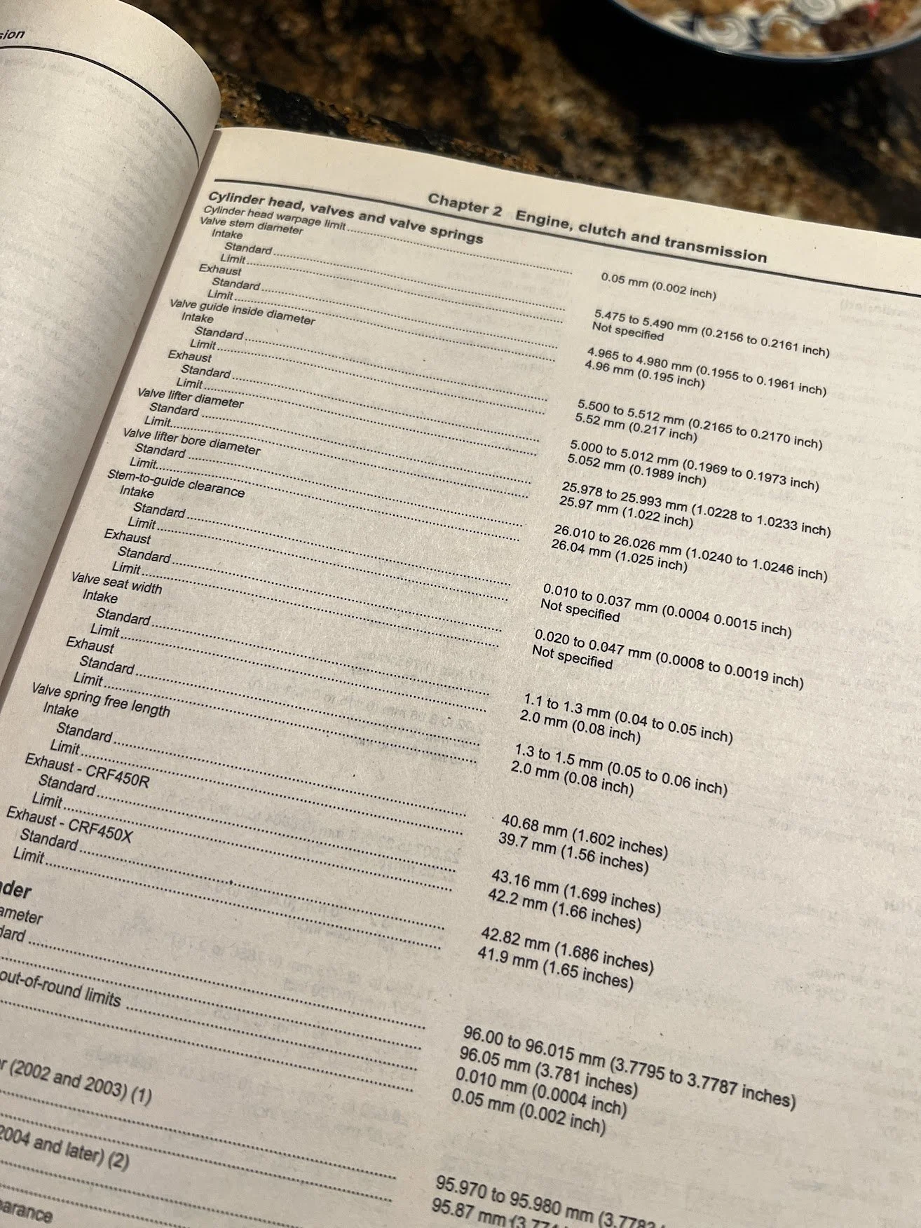 Service manual - massive help. 