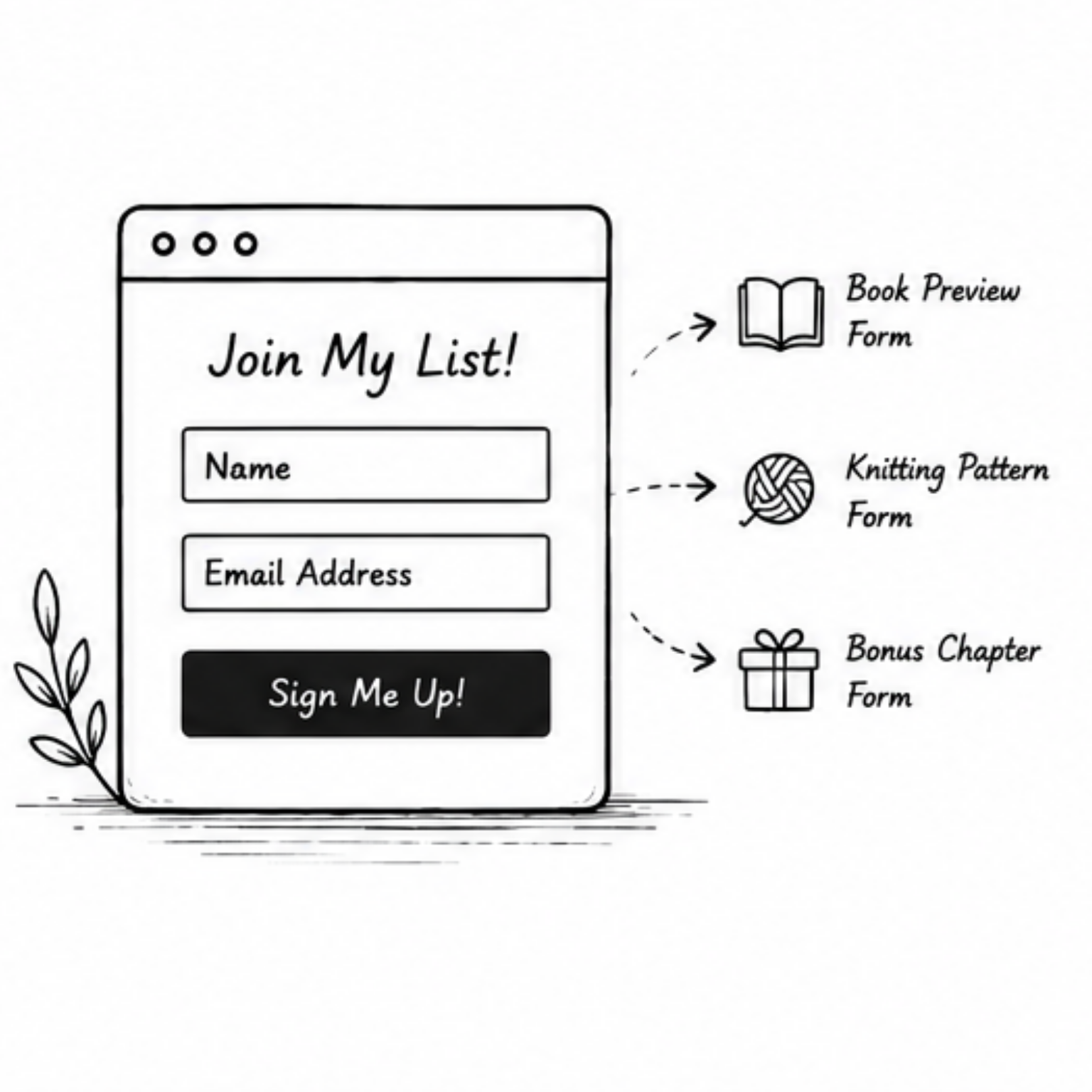 Line drawing of a newsletter signup form connected to book preview, knitting pattern and bonus chapter forms for reader magnet signups.