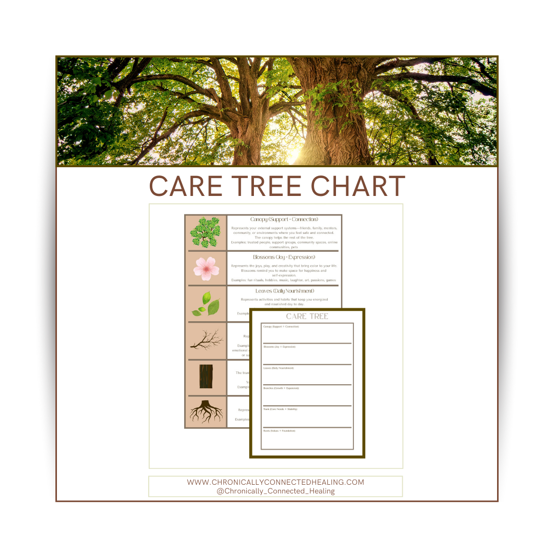 Care Tree Chart
