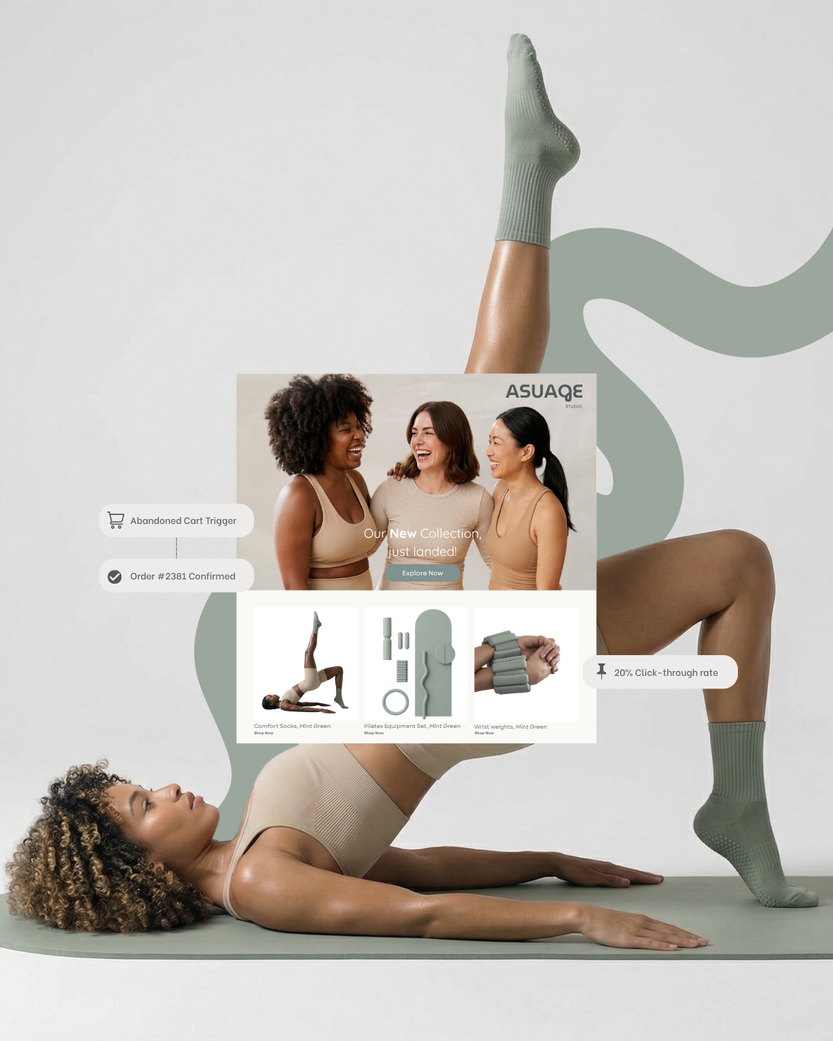 cuhlm CRM Email Triggers Nurture Sequences