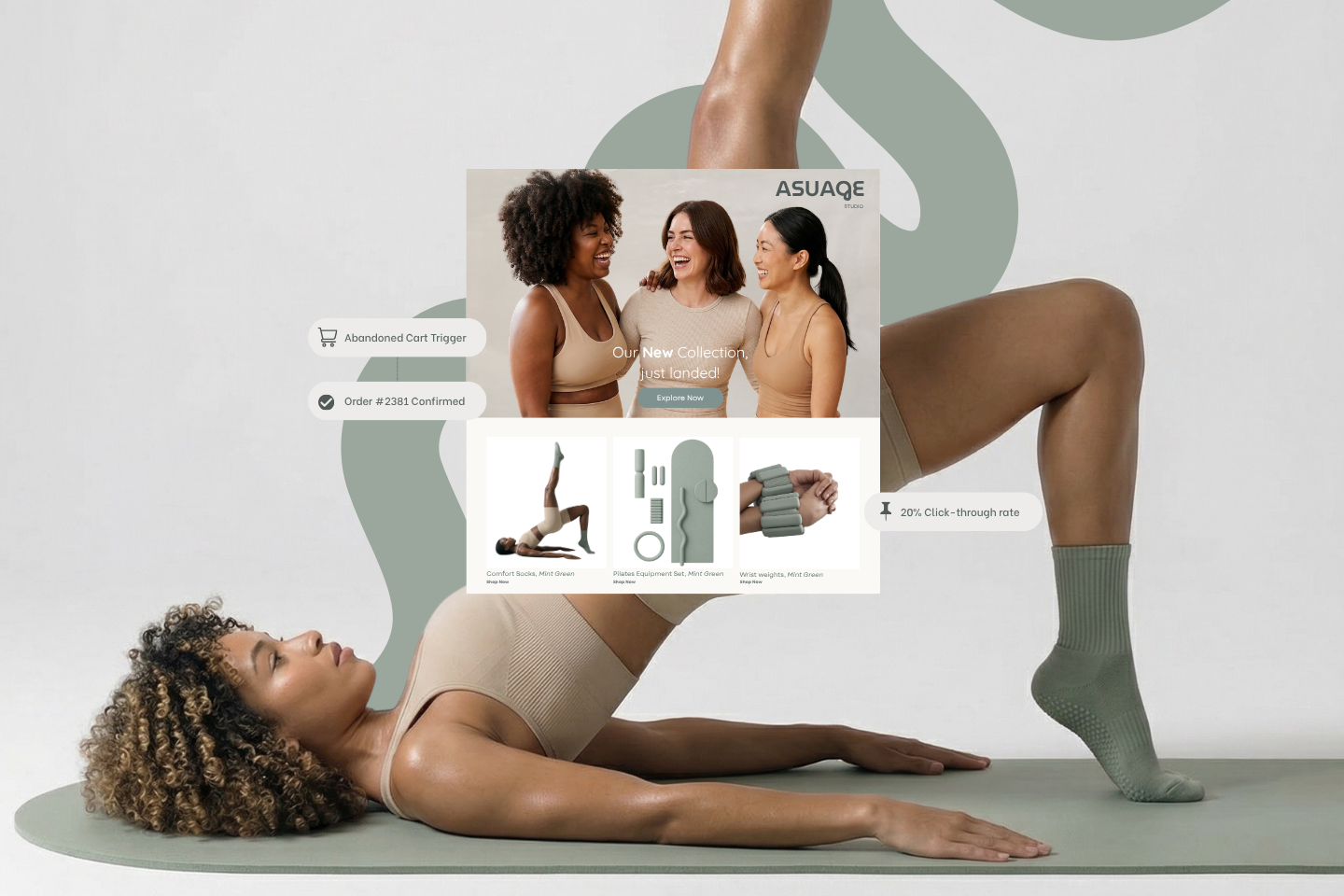 cuhlm Email CRM, Email Triggers, Lead Generation, Email Nurture Sequences