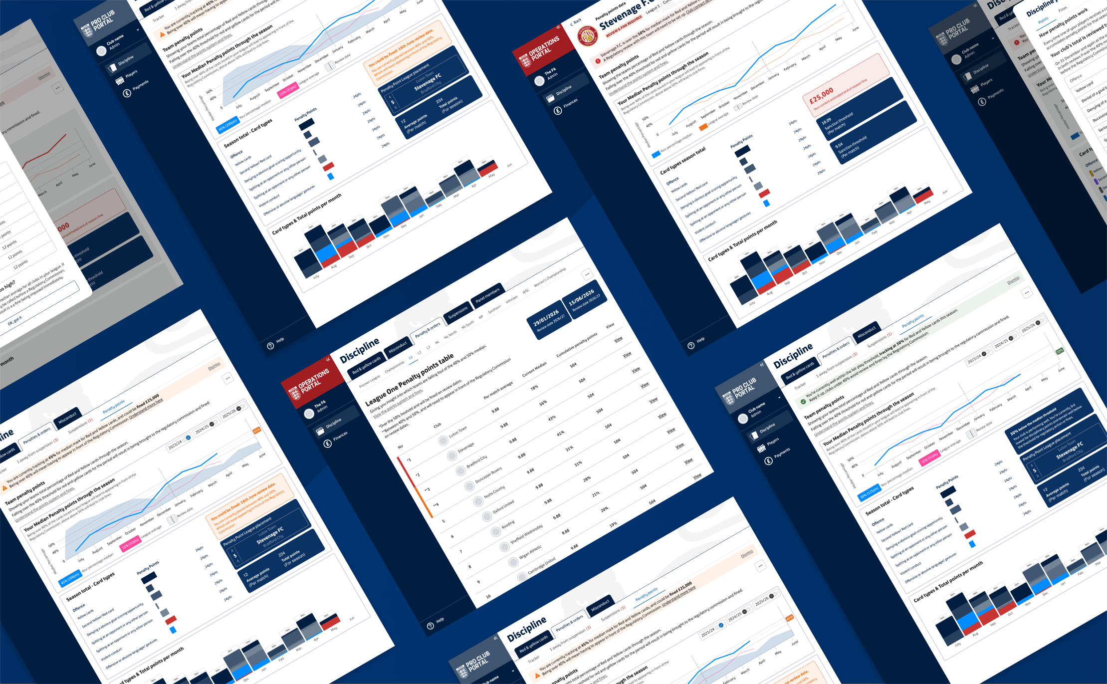 Penalty Points tracker