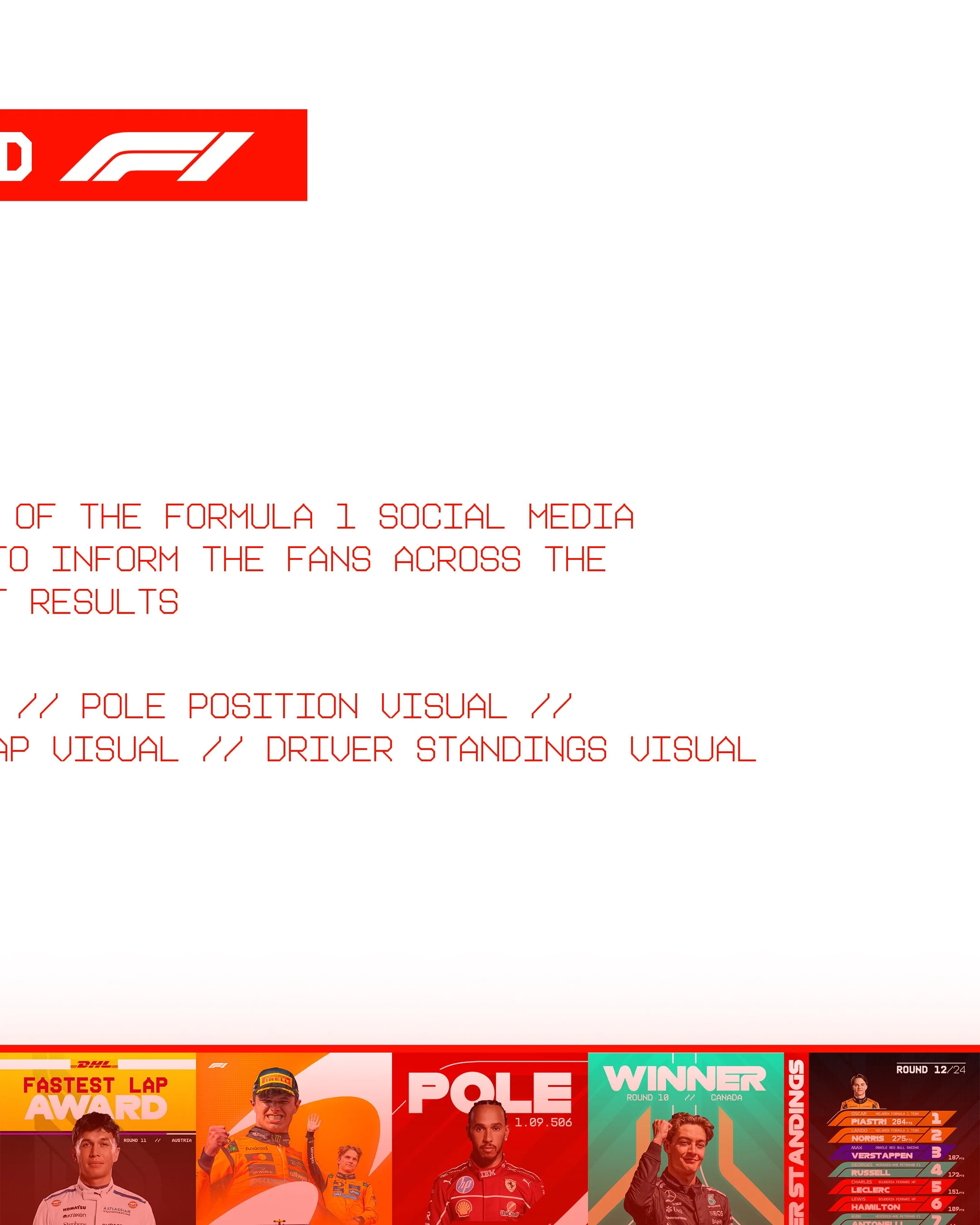 Frame from a Formula 1 related presentation, showing a social media guideline with logos of Formula 1 and various F1 drivers, including a pole position image and a winner announcement, with race standings on the right.