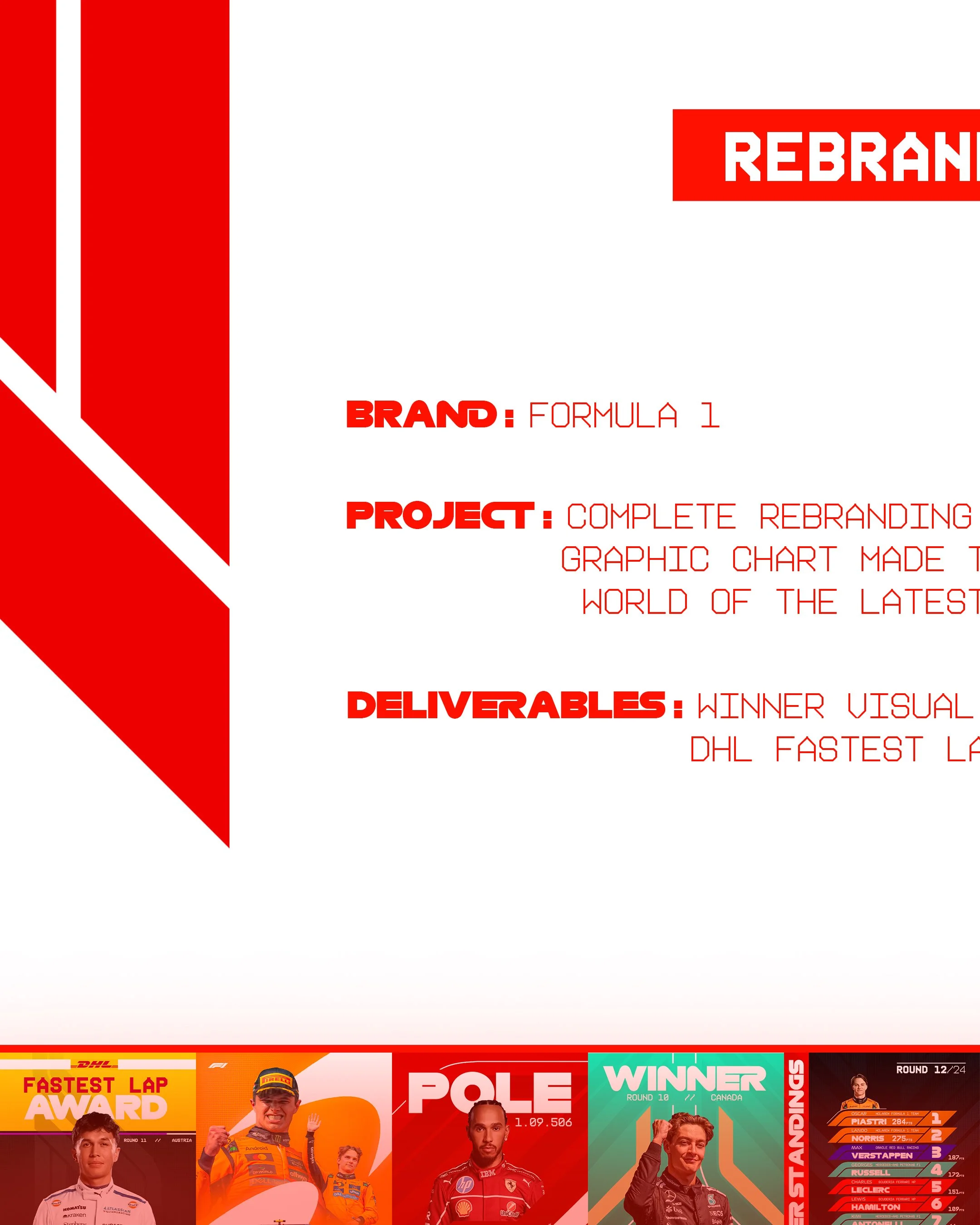 A presentation slide with a white background and red geometric accents, displaying information about a rebranding project for a graphic chart, with a footer featuring images of race car drivers and race results.