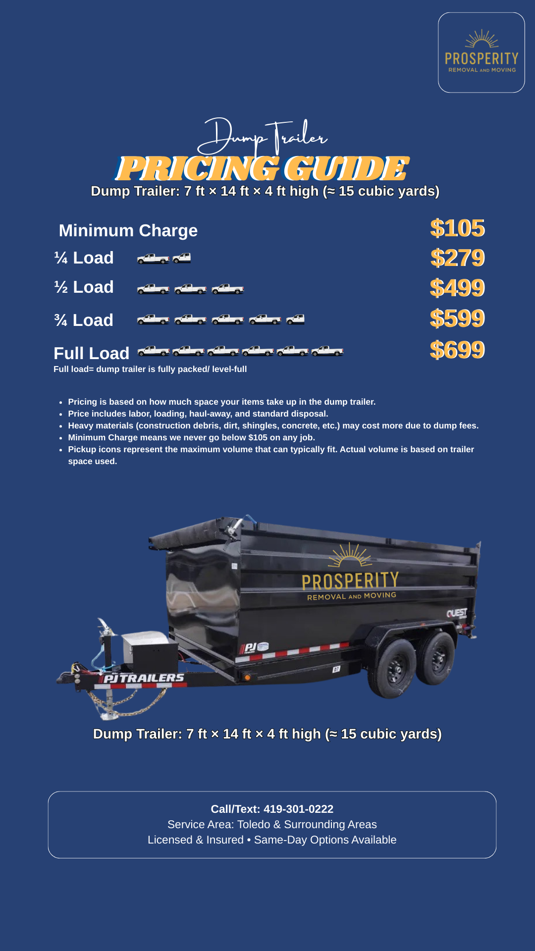 Pricing guide for dump trailer rentals, displaying costs for various load capacities, with a visual of a black dump trailer on a blue background, and contact information at the bottom.