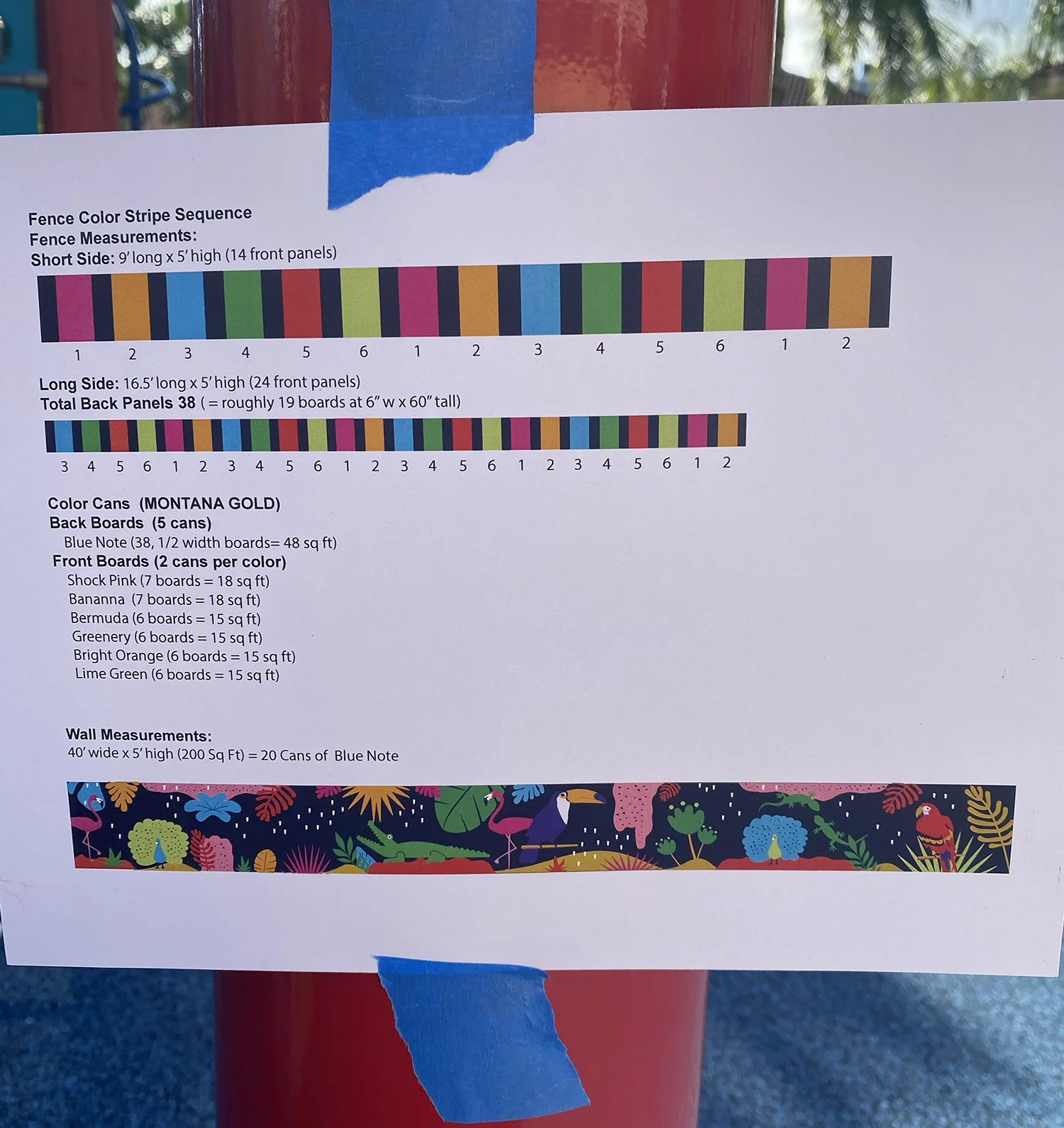 Detail Shot of Mock-up guide for approval