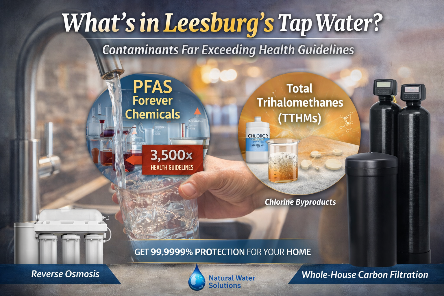 High-tech water filtration system for removing PFHxS and TTHMs in Leesburg Florida