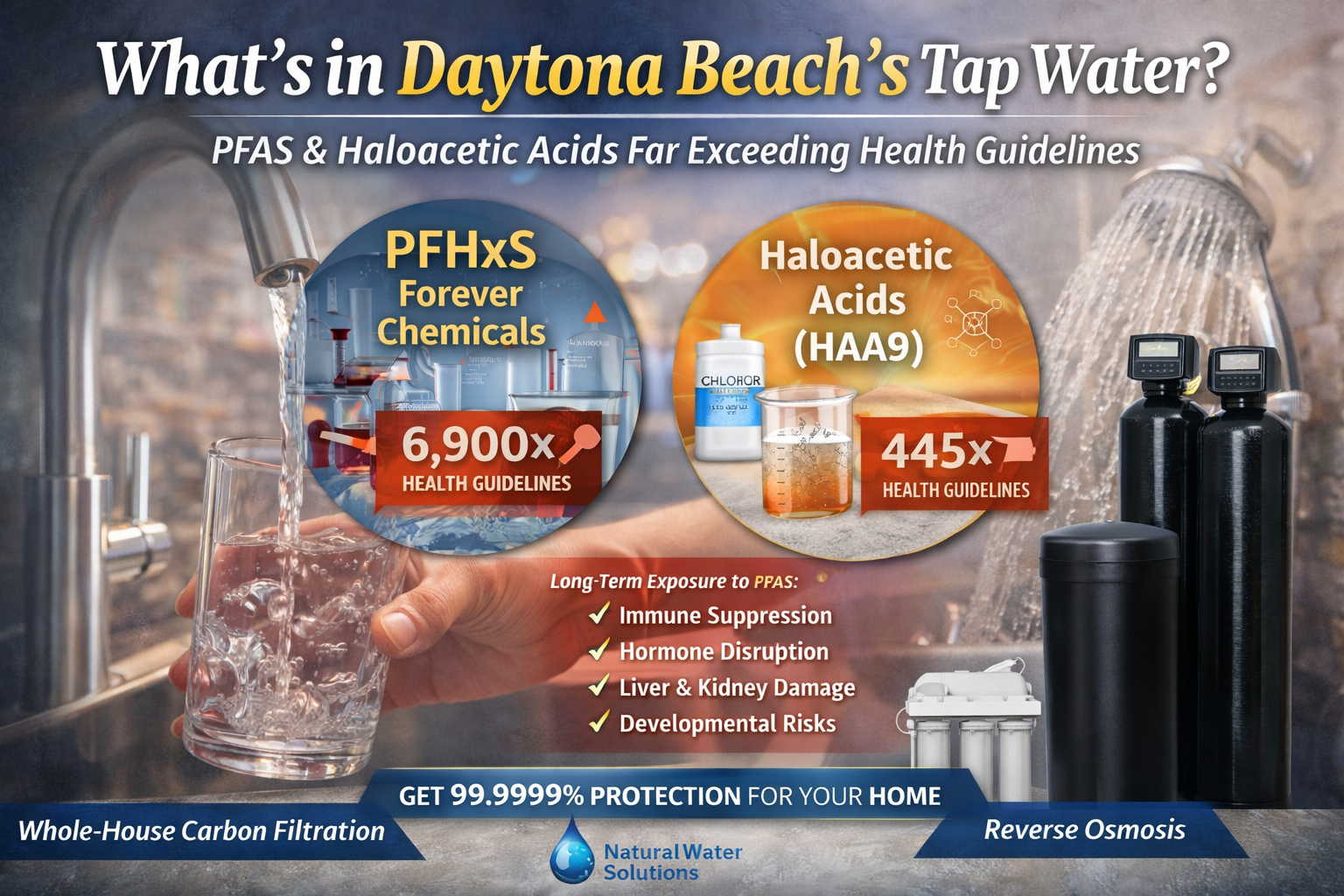 Whole house water filtration system removing PFAS and HAA9 in Daytona Beach Florida