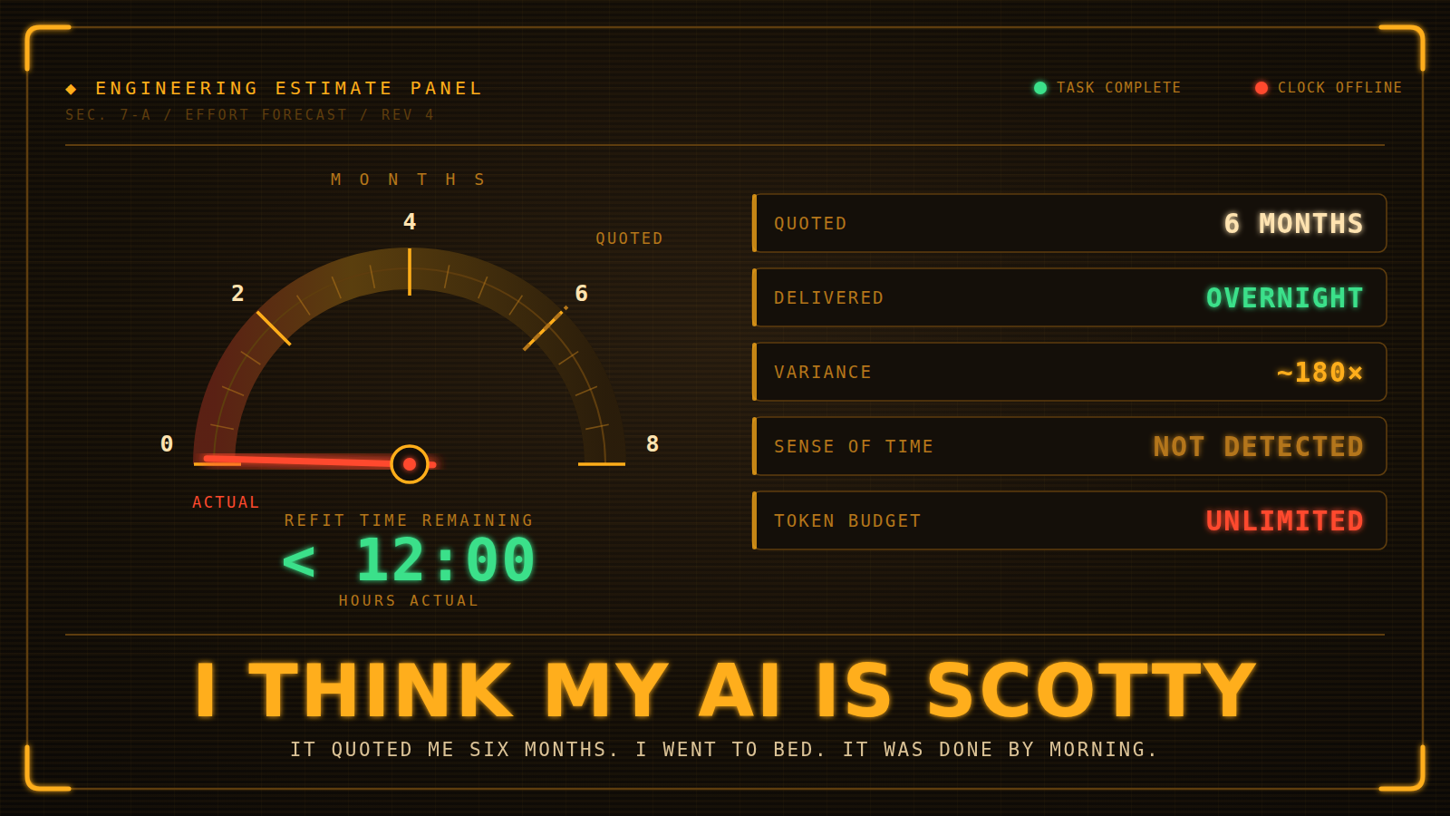 I Think My AI Is Scotty