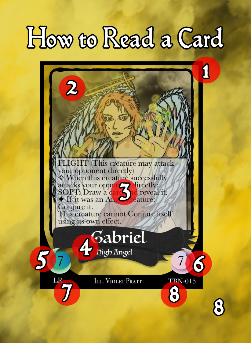 Pg 8 - How to Read a Card 2
