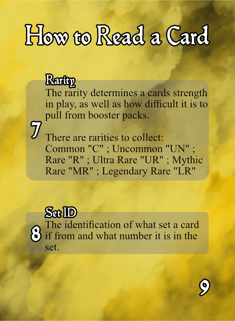 Pg 9 - How to Read a Card 3
