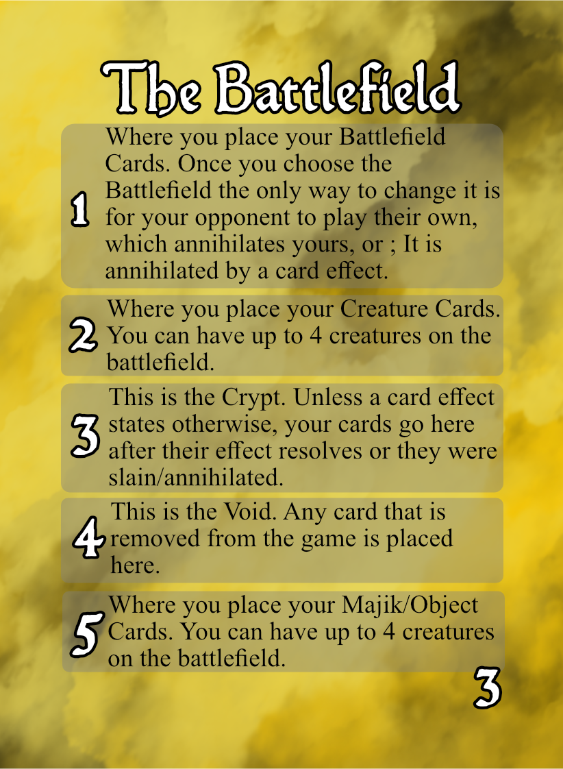 Pg 3 - The Battlefield 1