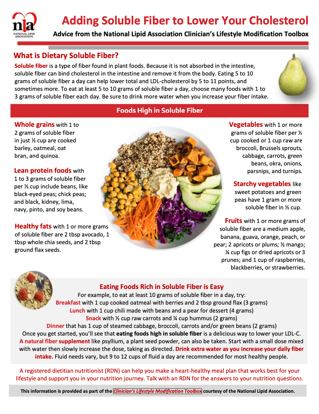 Fiber and Cholesterol.jpg